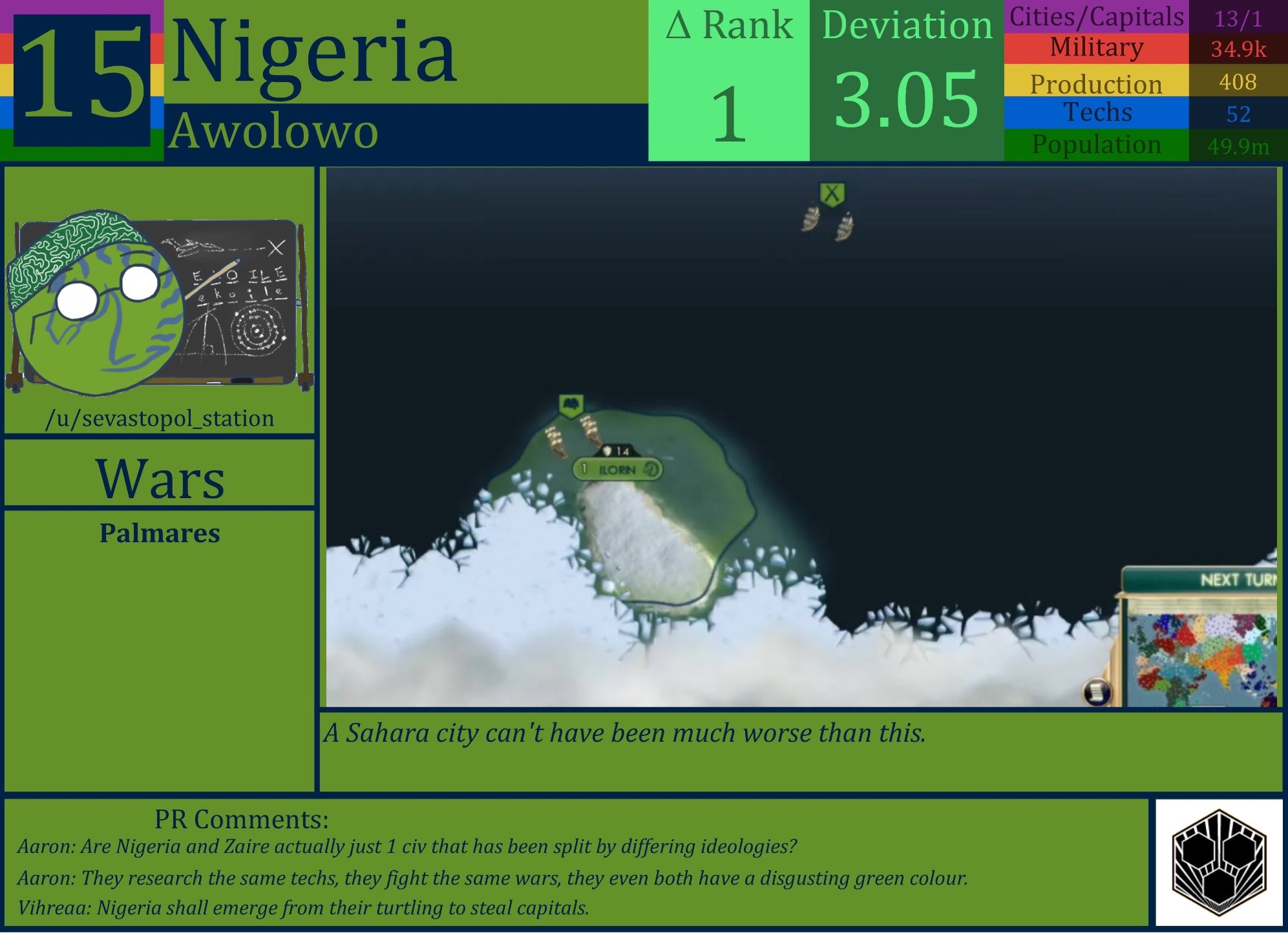 CBR In-Game Screenshot of Nigeria