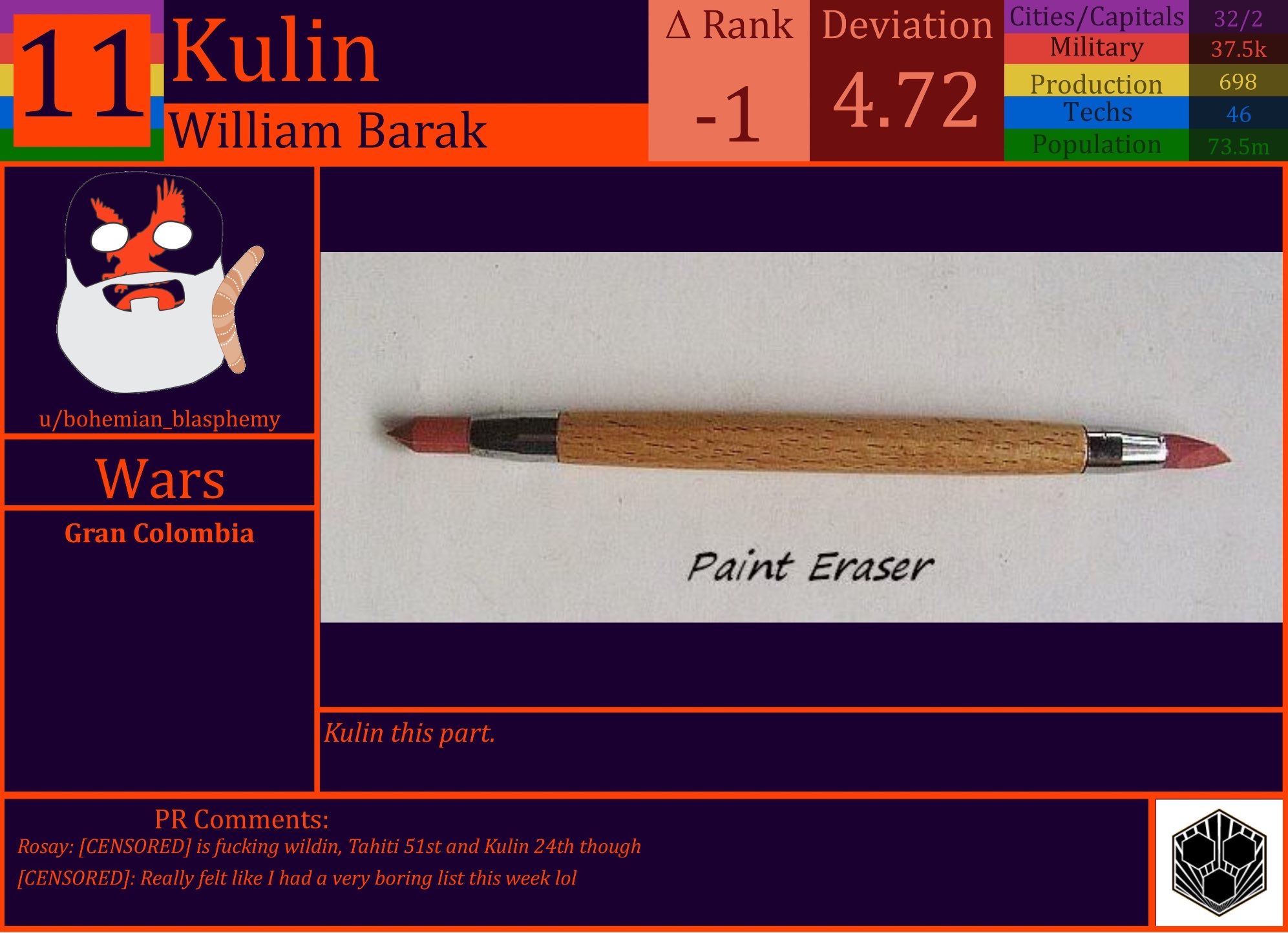CBR In-Game Screenshot of Kulin