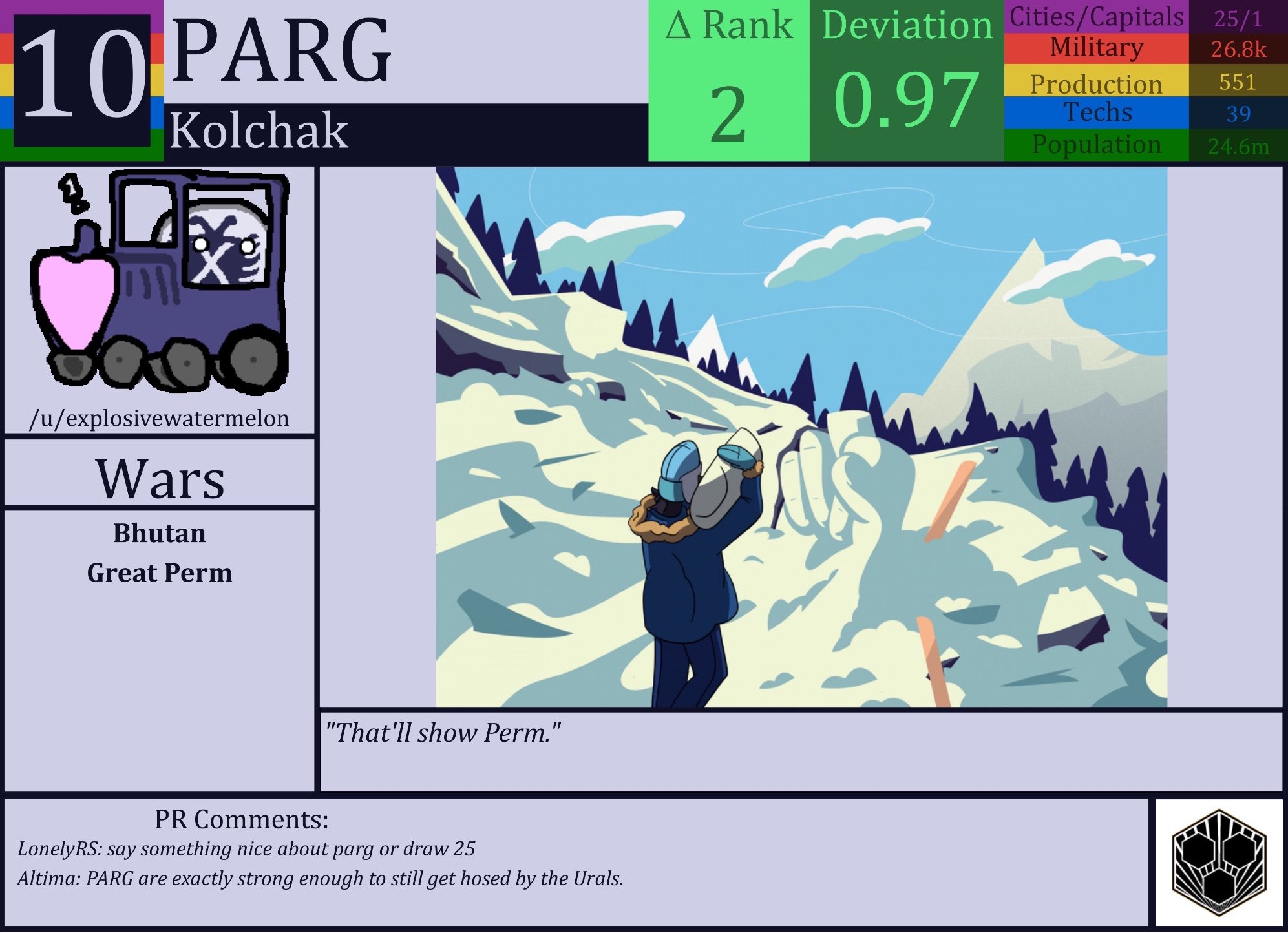 CBR In-Game Screenshot of PARG