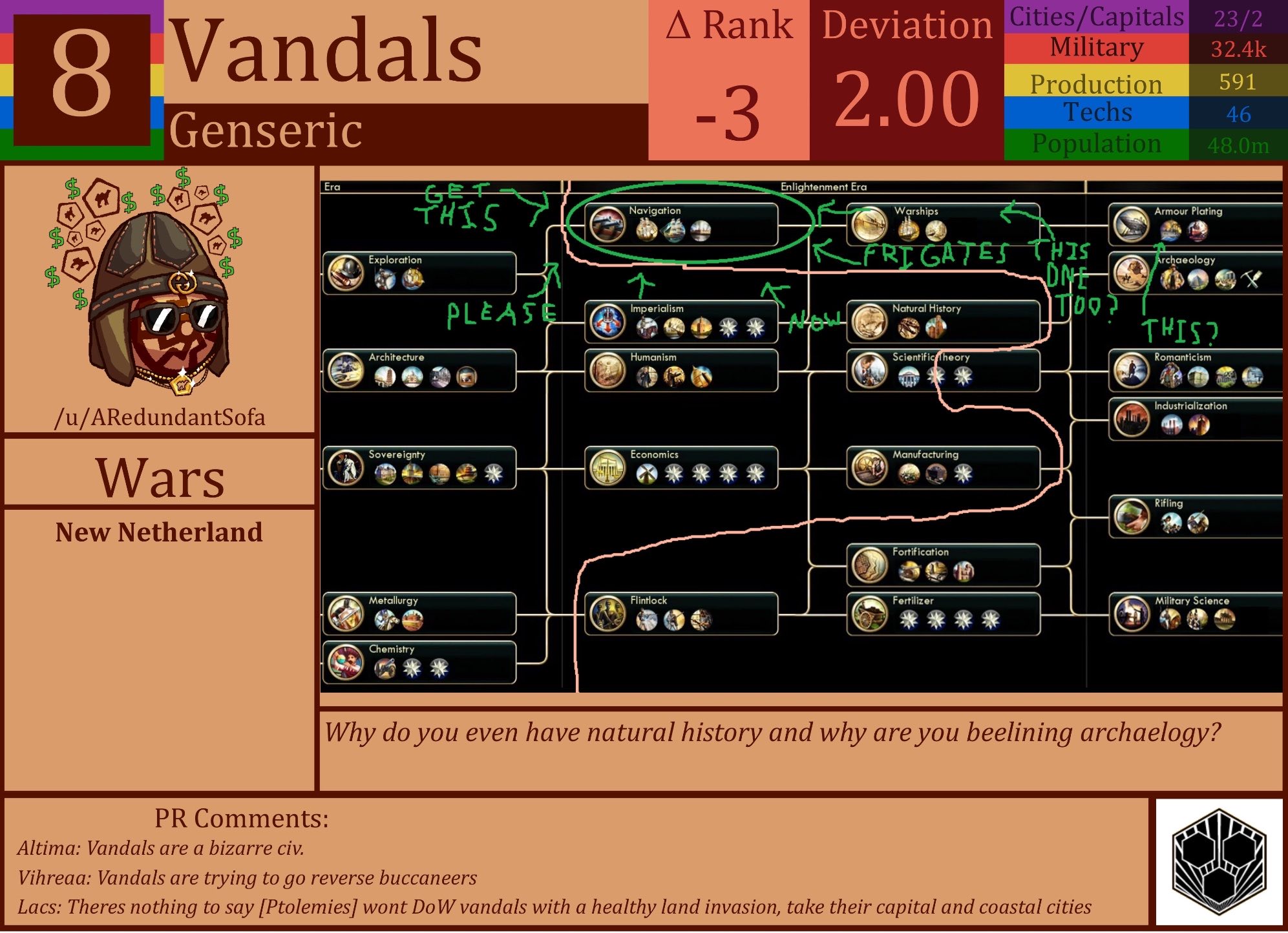 CBR In-Game Screenshot of Vandals