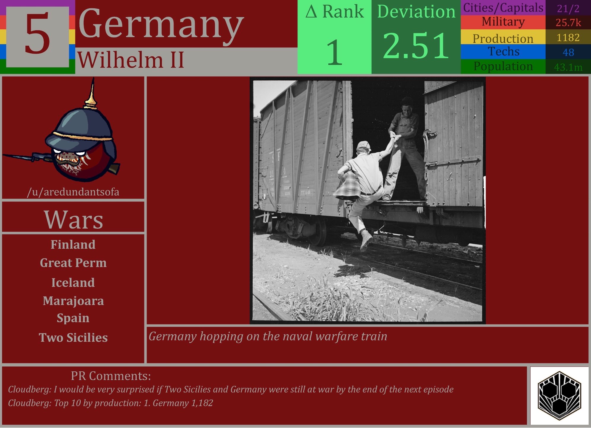 CBR In-Game Screenshot of Germany