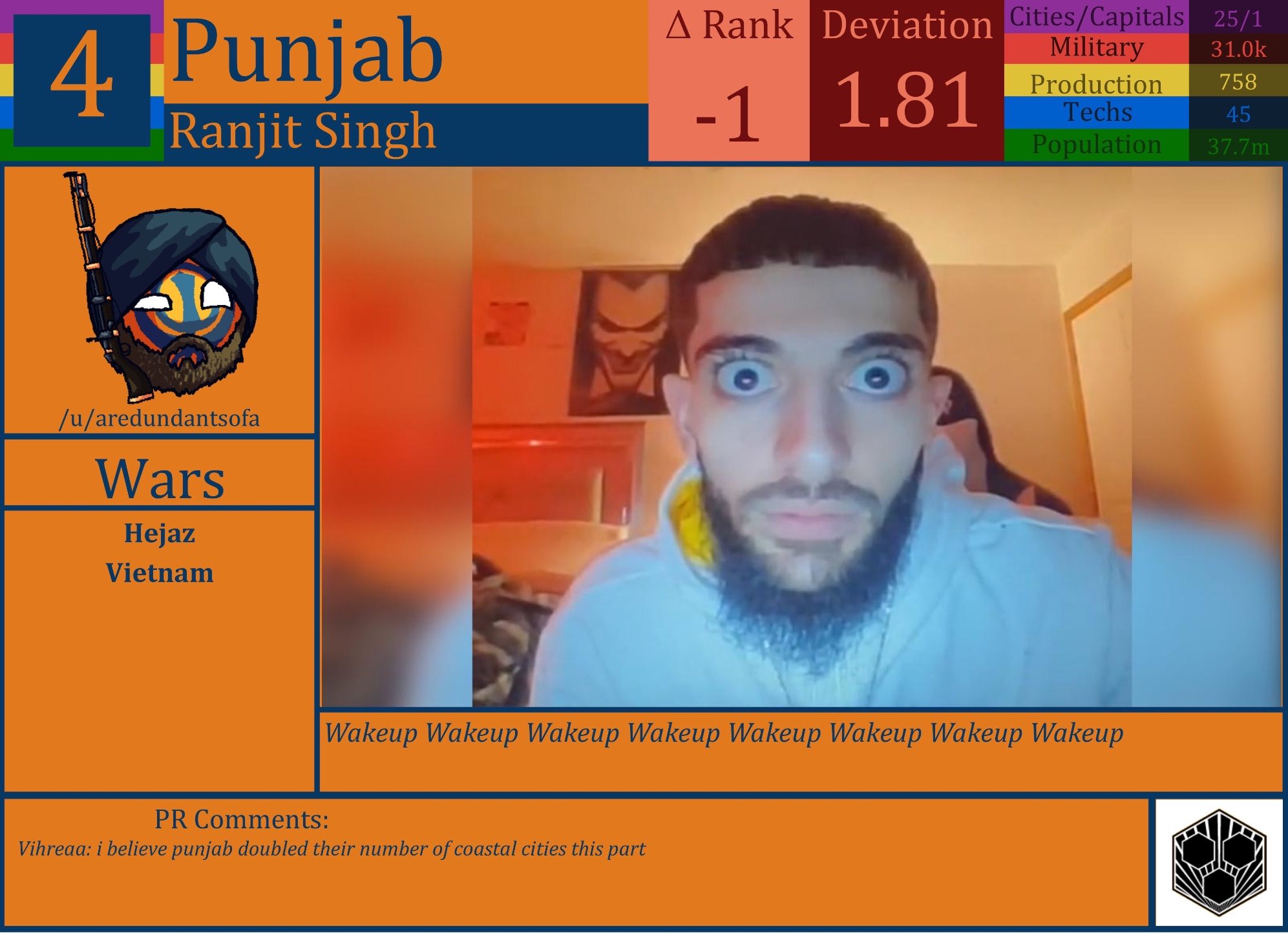 CBR In-Game Screenshot of Punjab