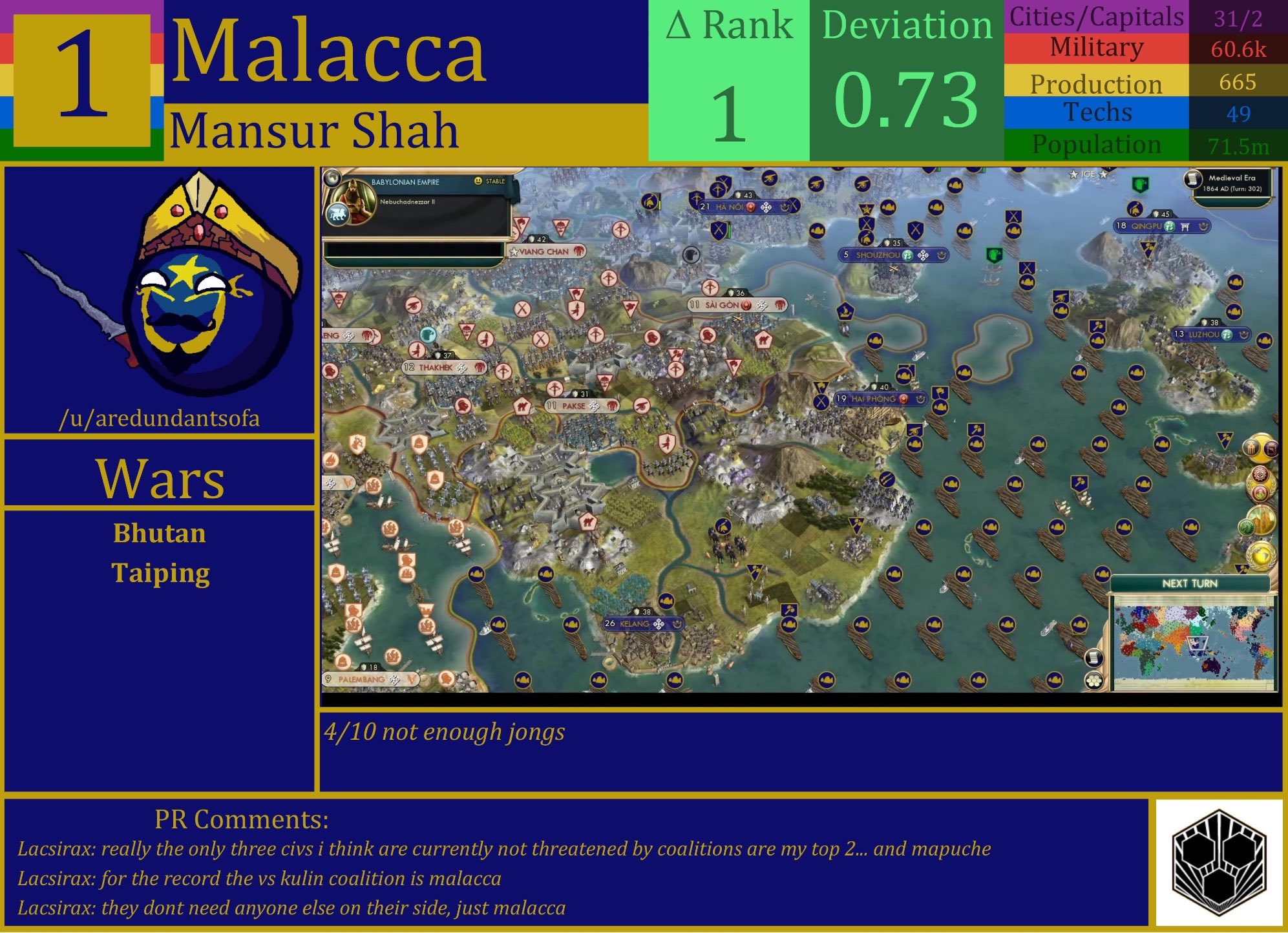 CBR In-Game Screenshot