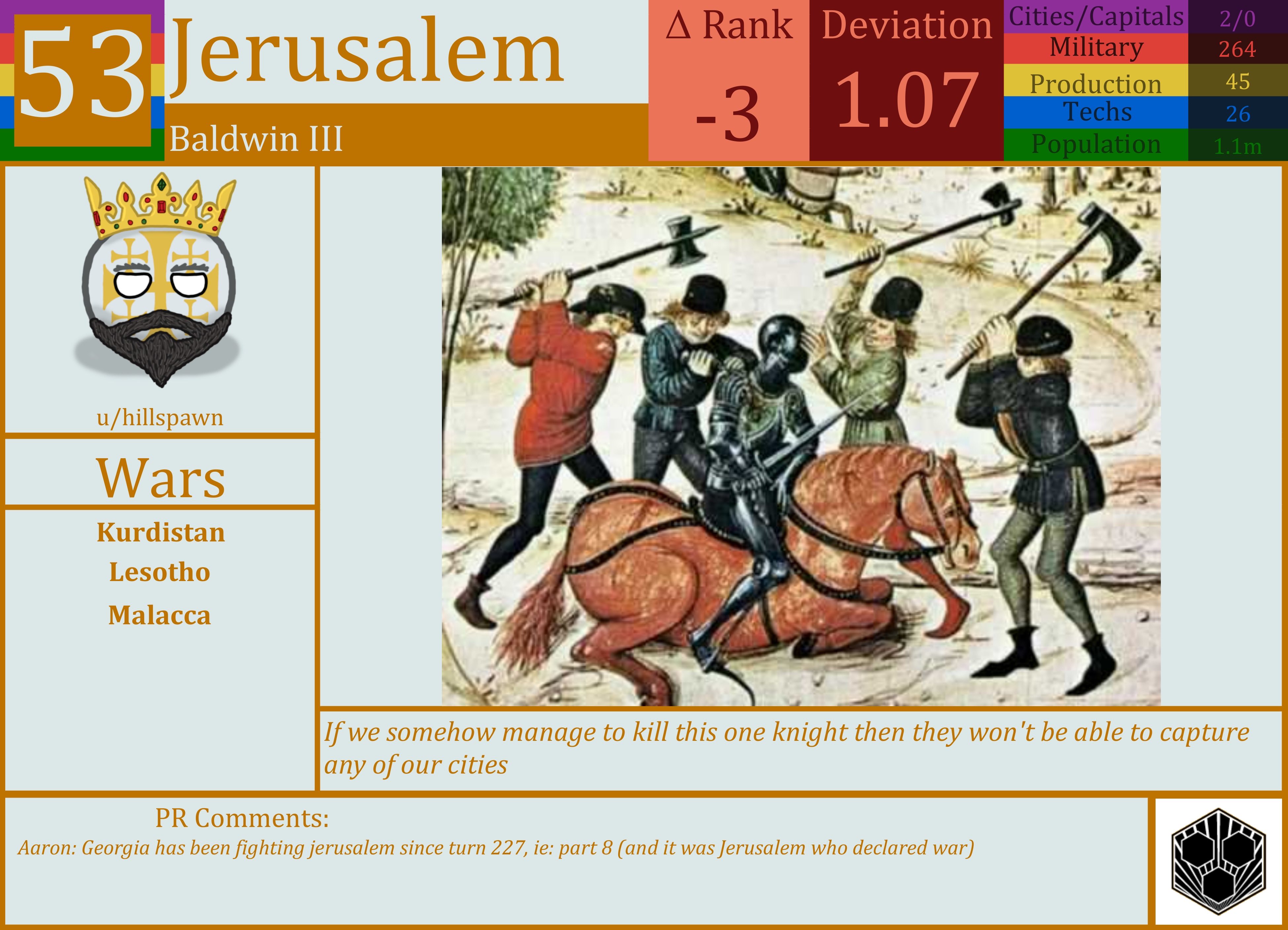 CBR In-Game Screenshot of Jerusalem