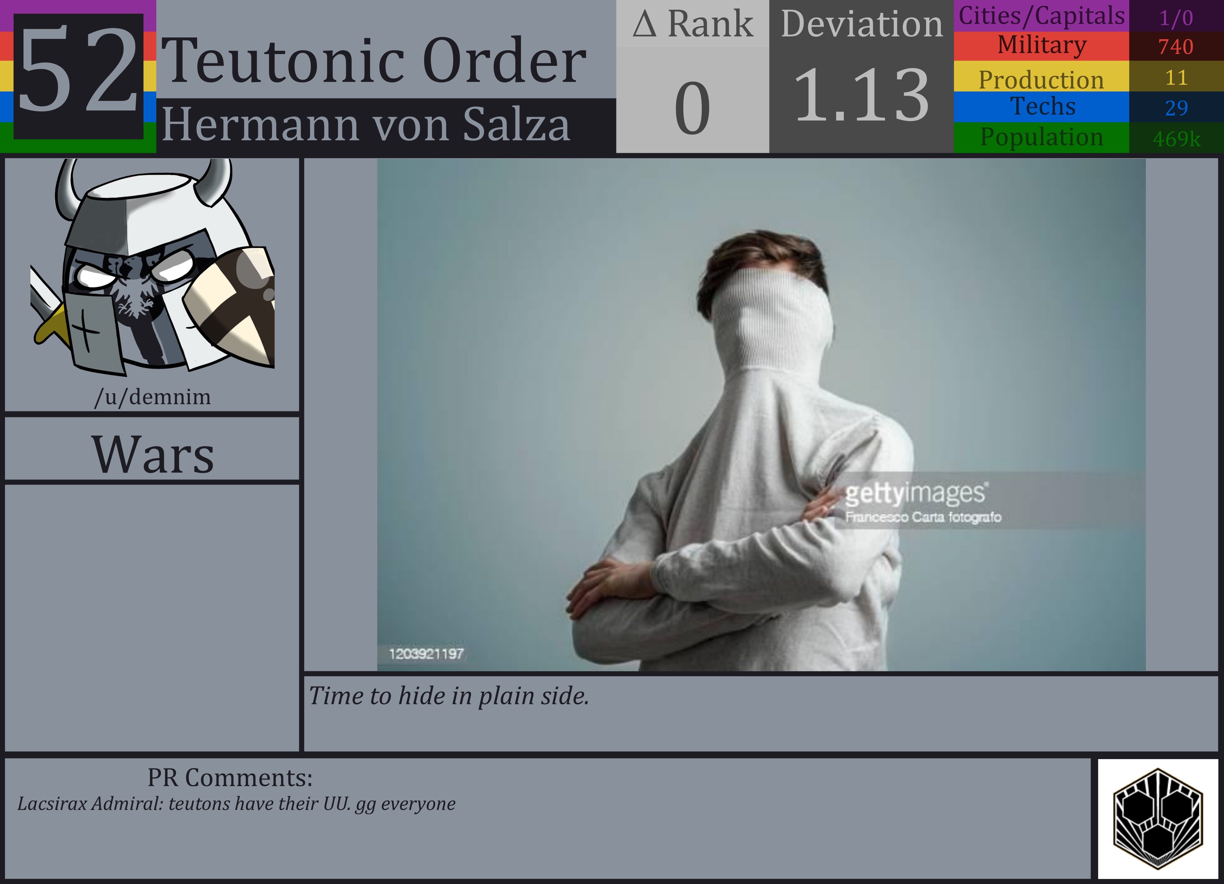 CBR In-Game Screenshot of Teutonic Order