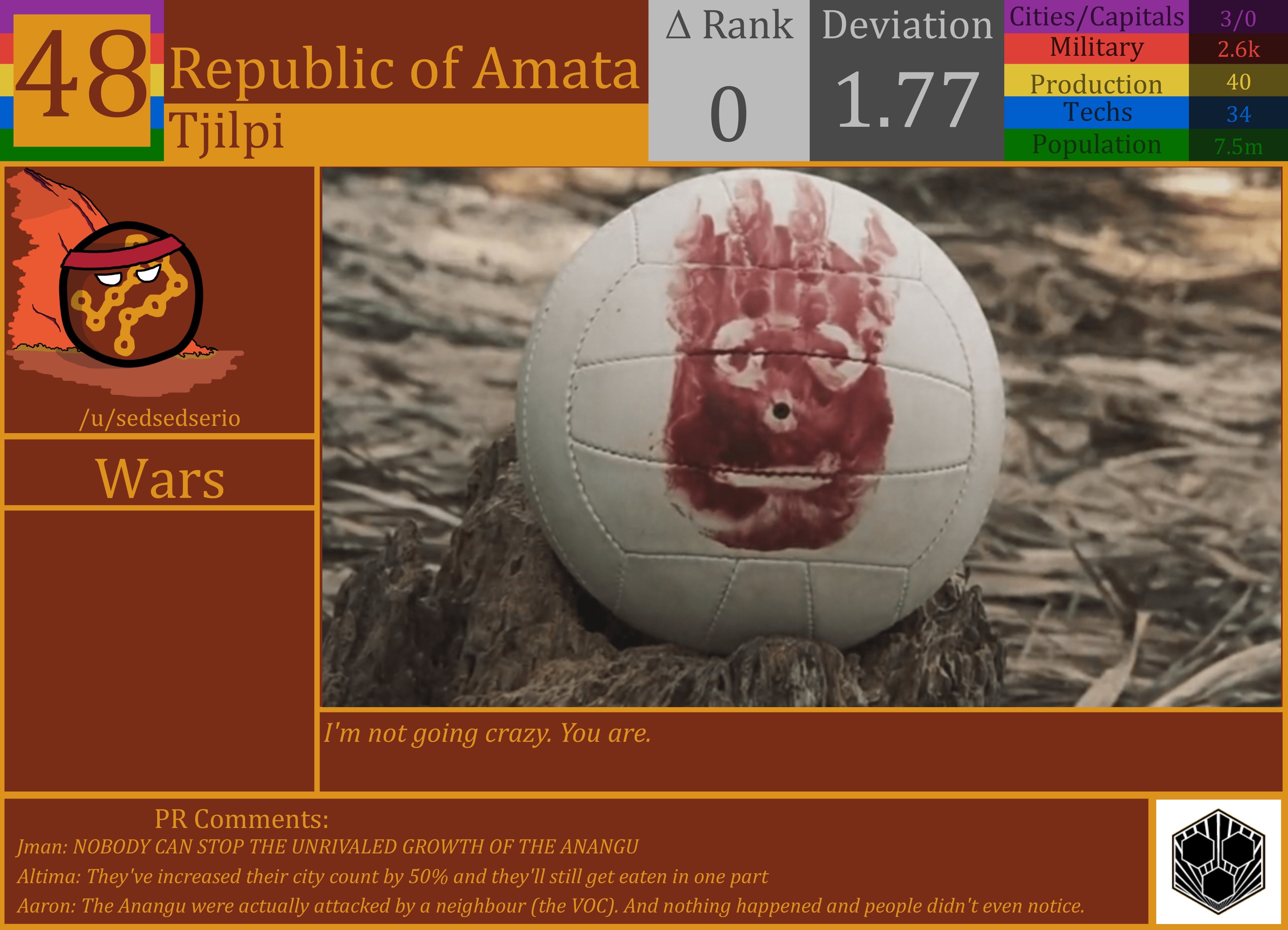 CBR In-Game Screenshot of Anangu