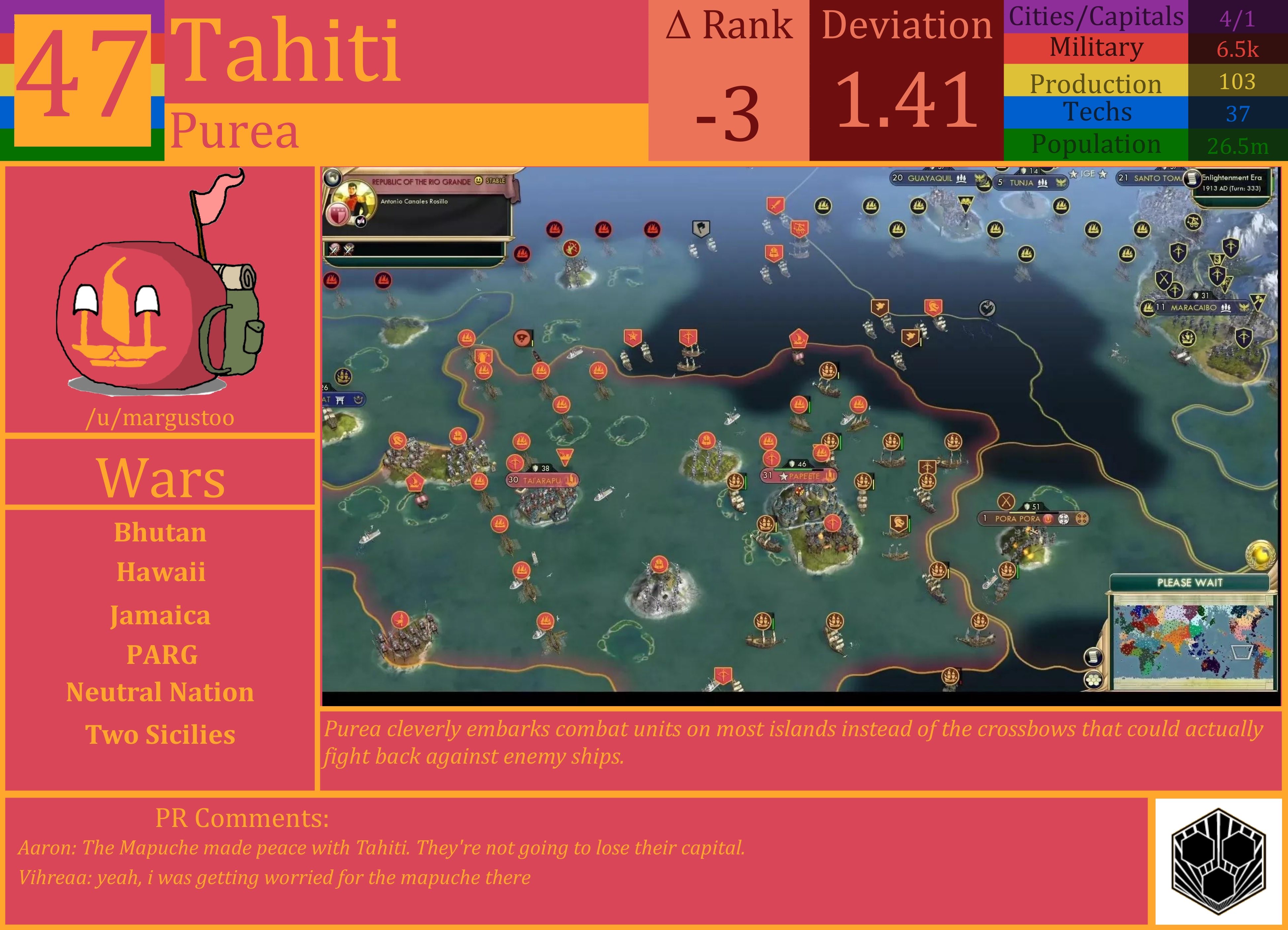CBR In-Game Screenshot of Tahiti
