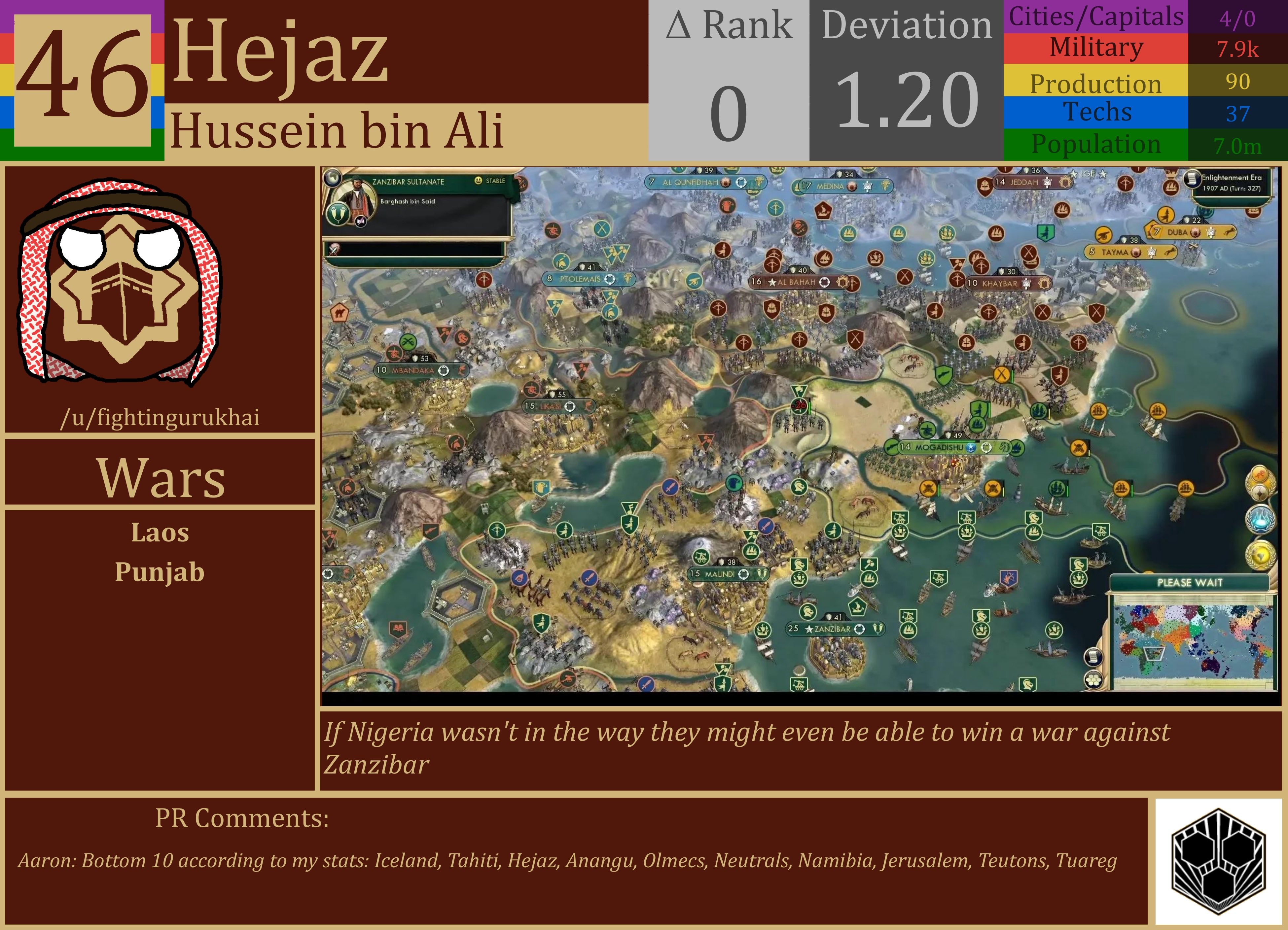 CBR In-Game Screenshot of Hejaz