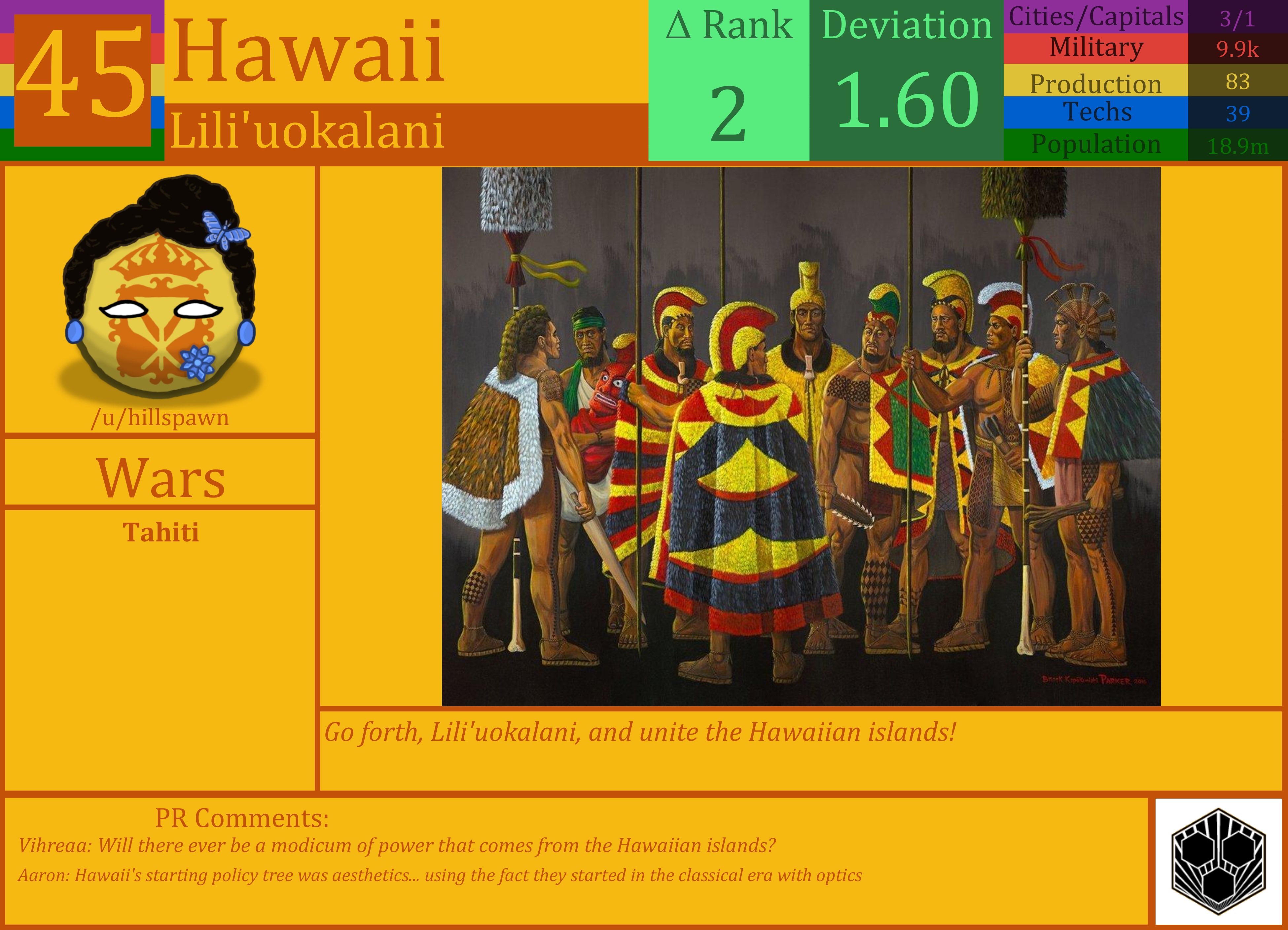 CBR In-Game Screenshot of Hawaii