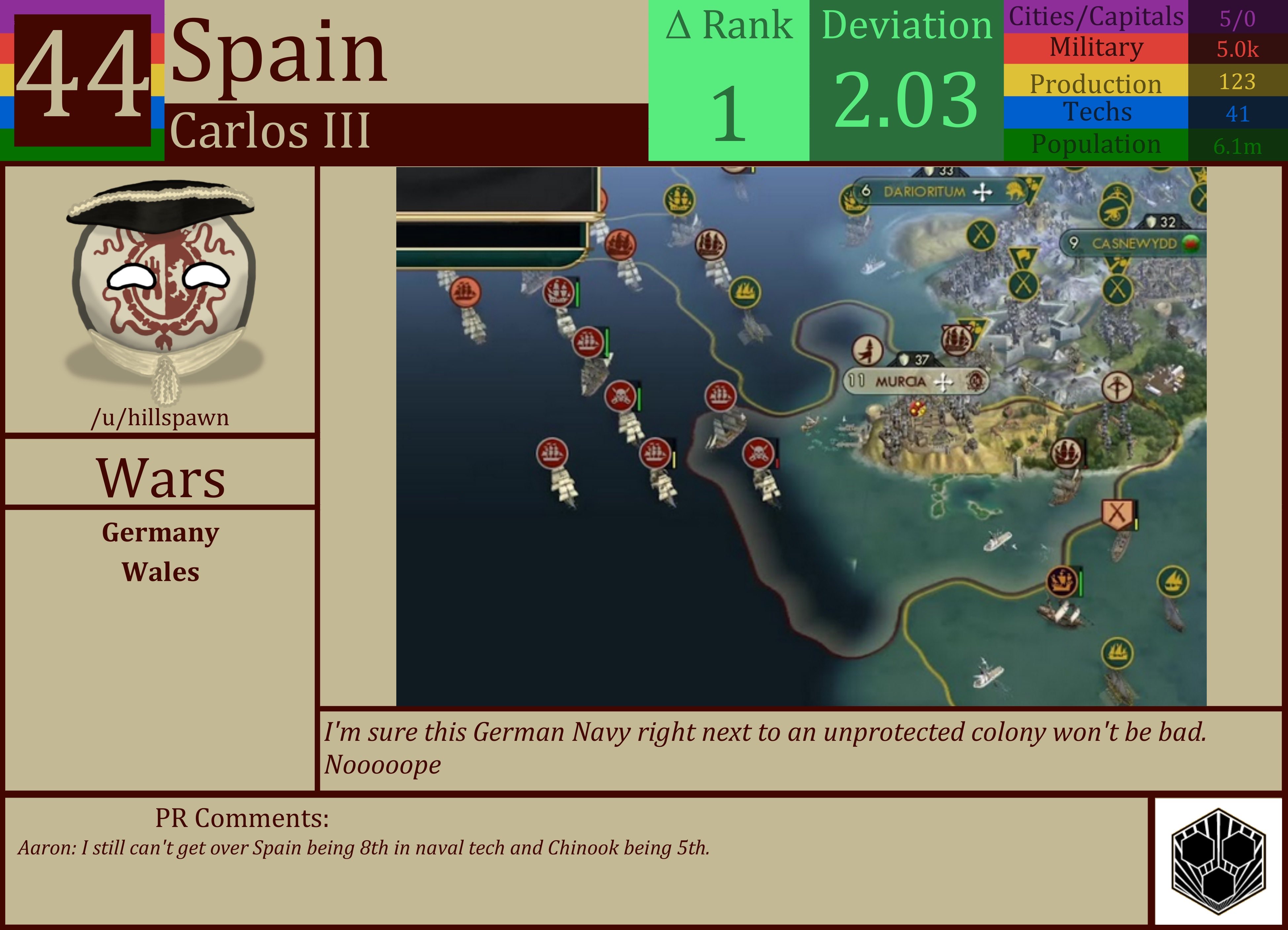 CBR In-Game Screenshot of Knot