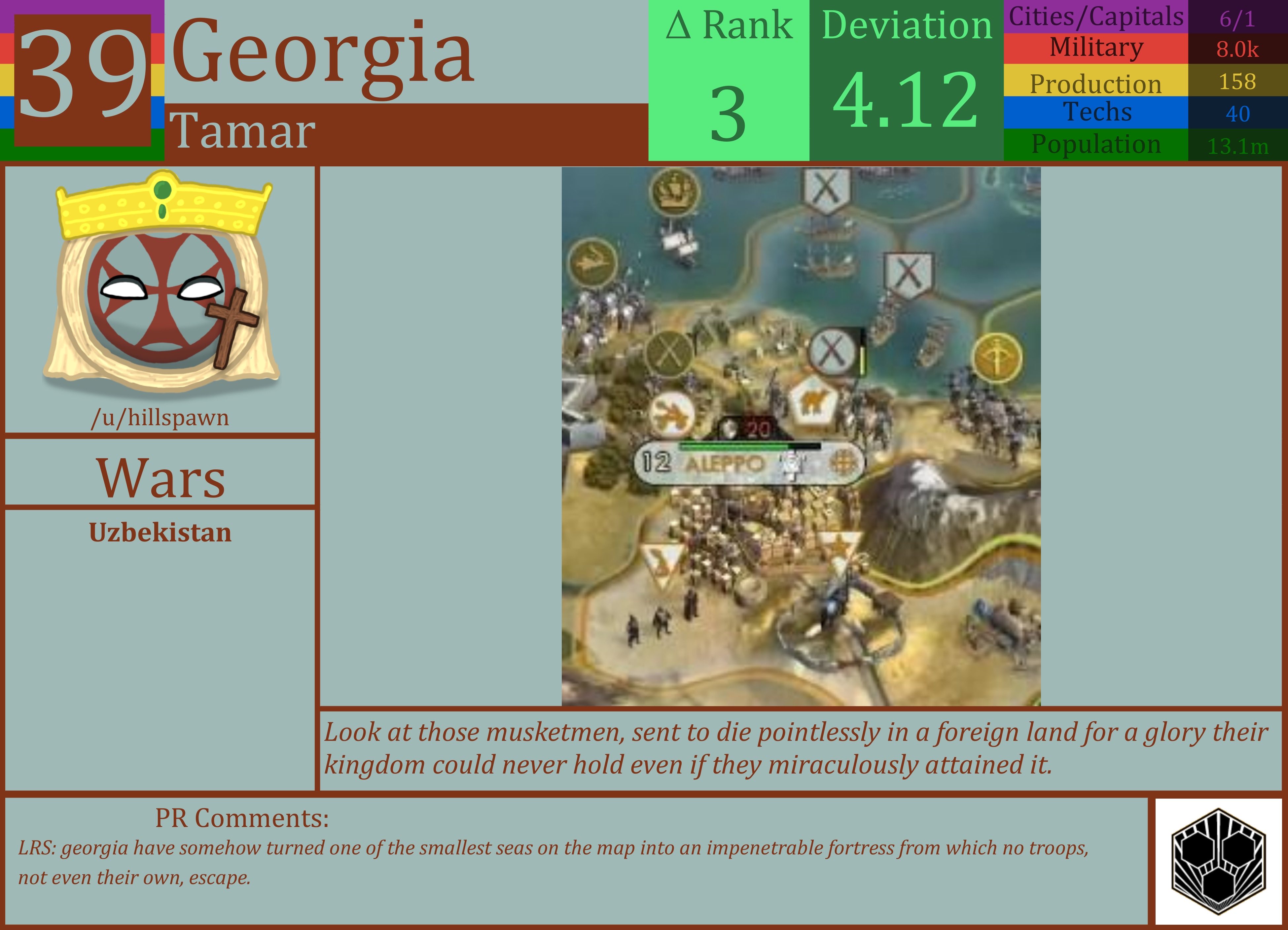CBR In-Game Screenshot of Georgia