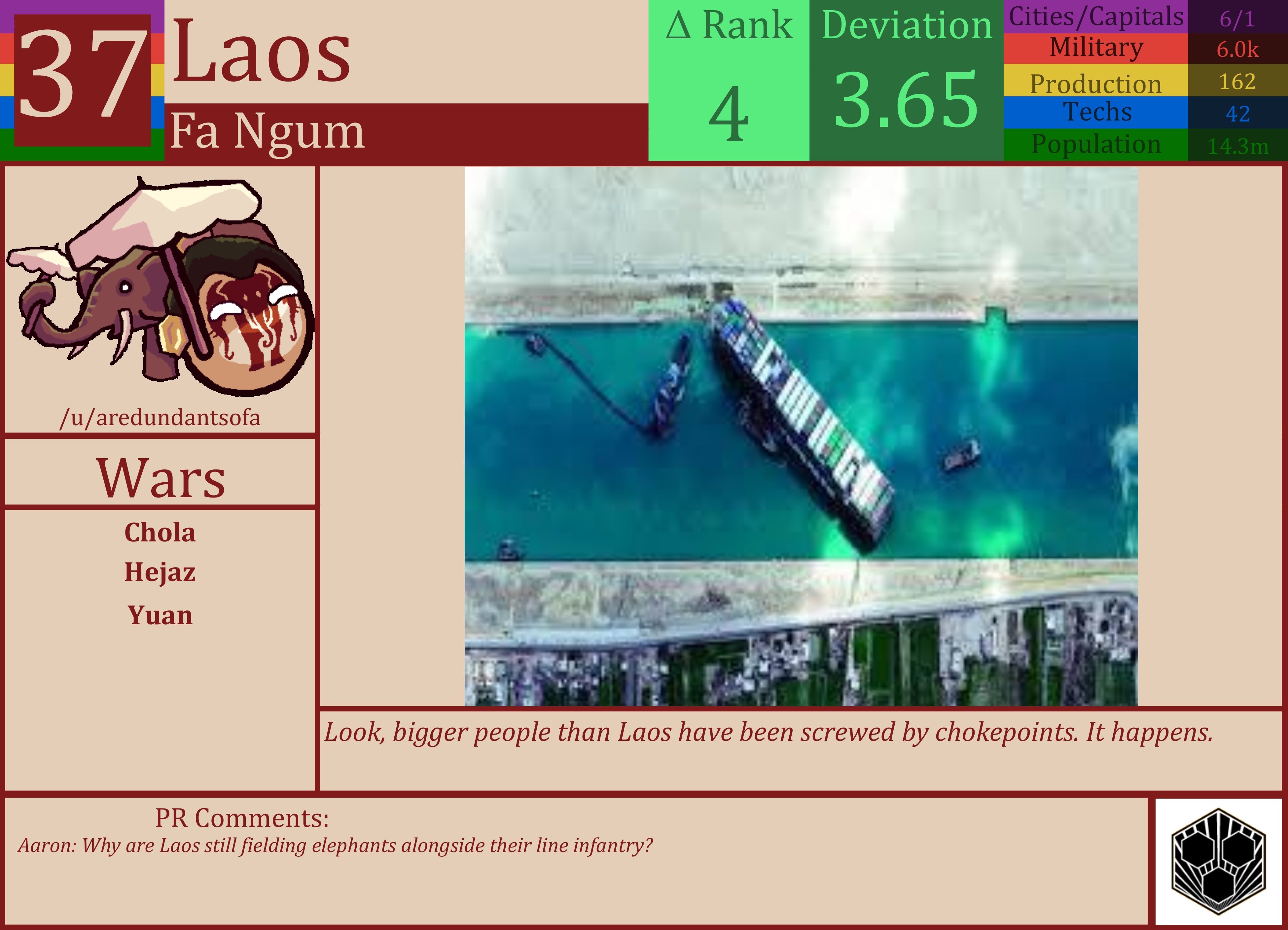 CBR In-Game Screenshot of Laos