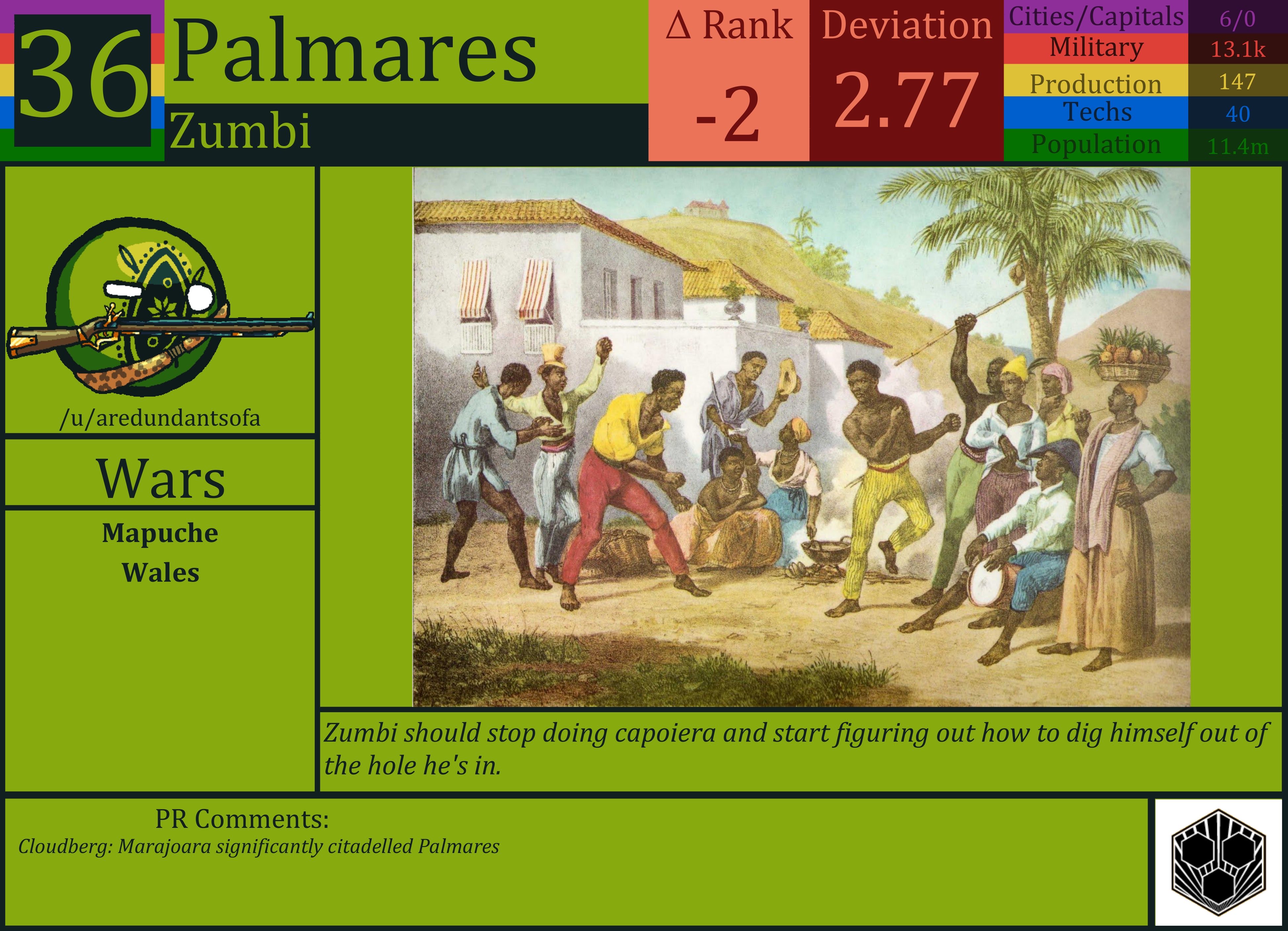 CBR In-Game Screenshot of Palmares