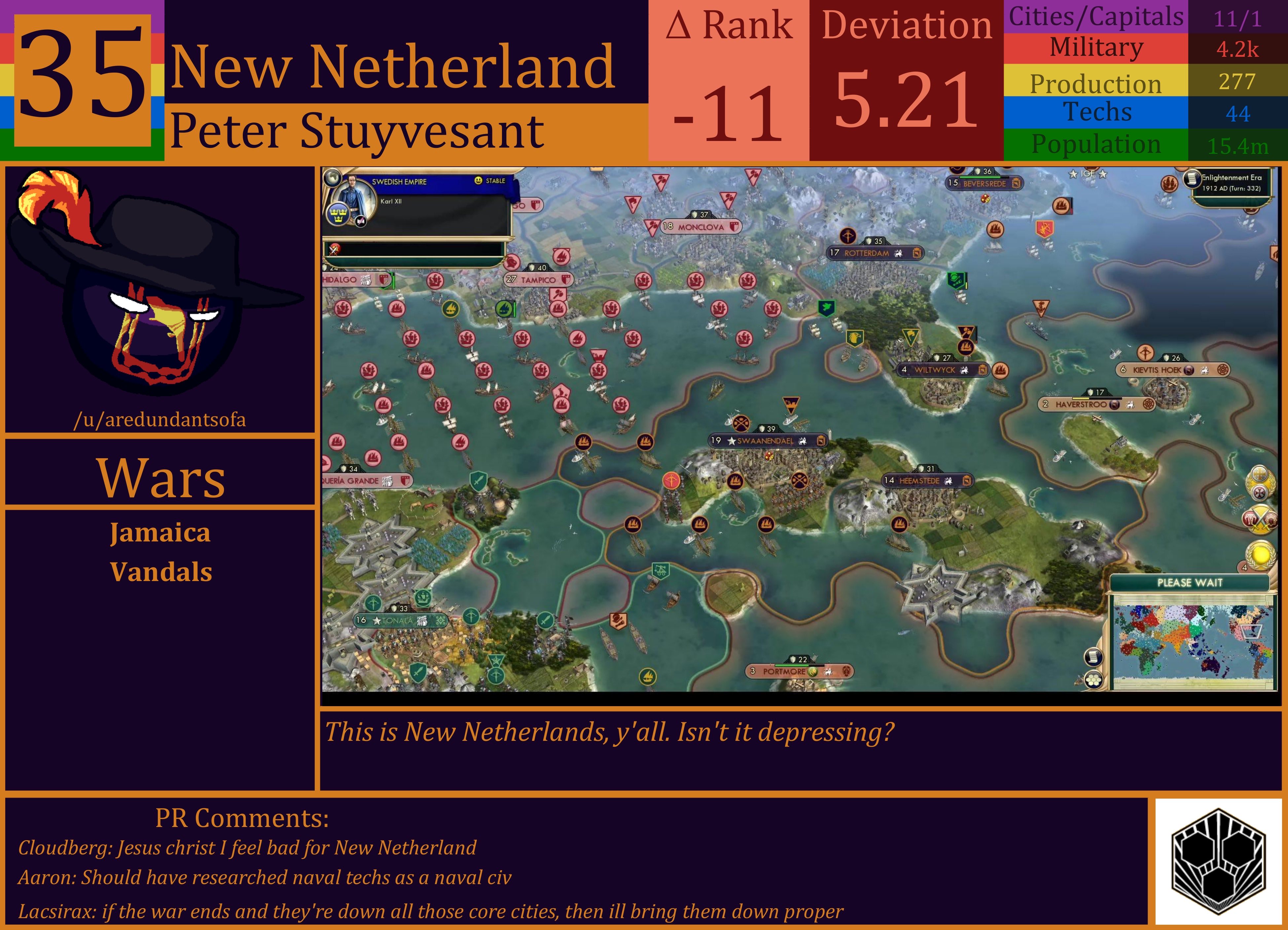 CBR In-Game Screenshot of New Netherlands