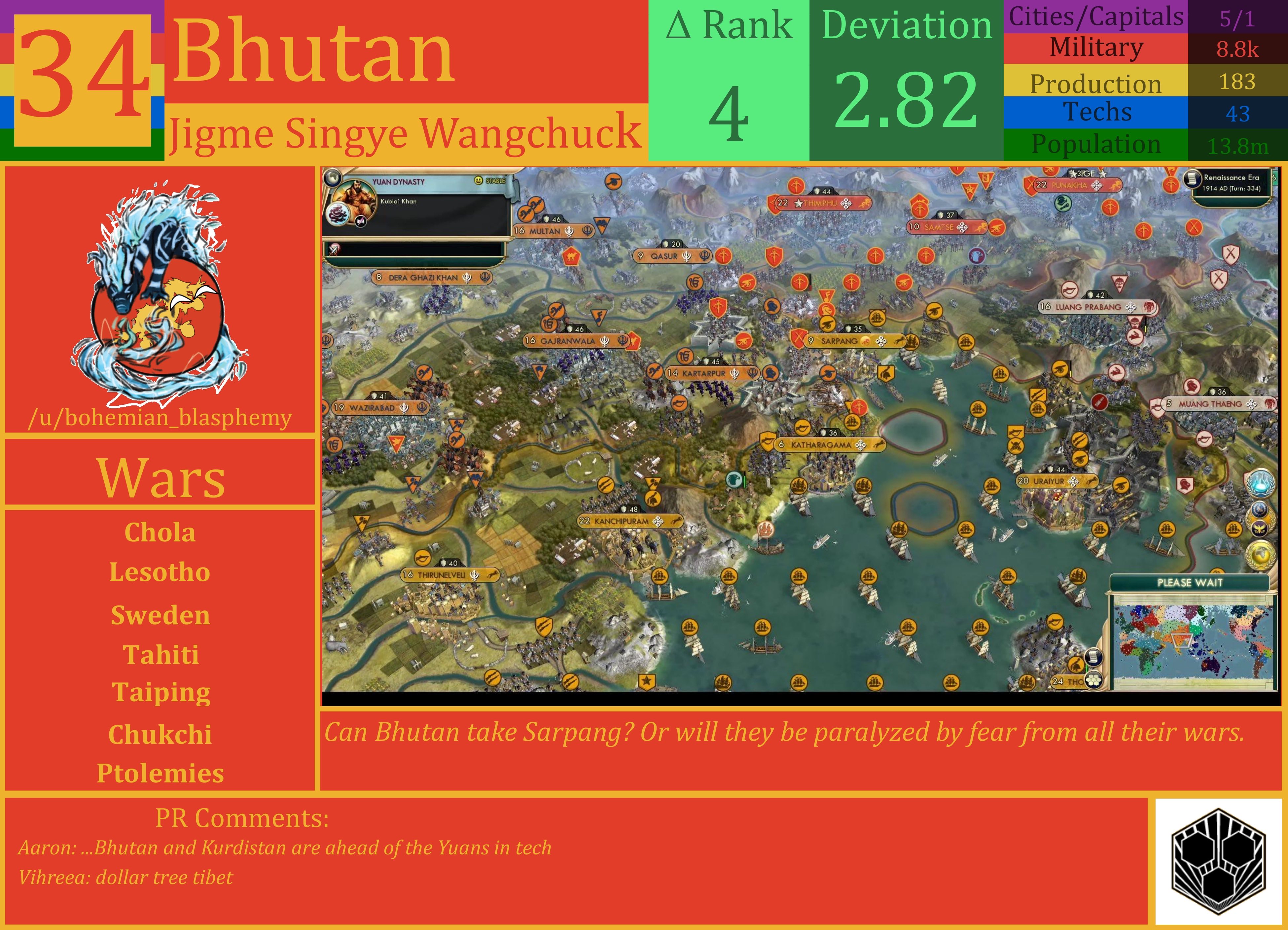 CBR In-Game Screenshot of Bhutan