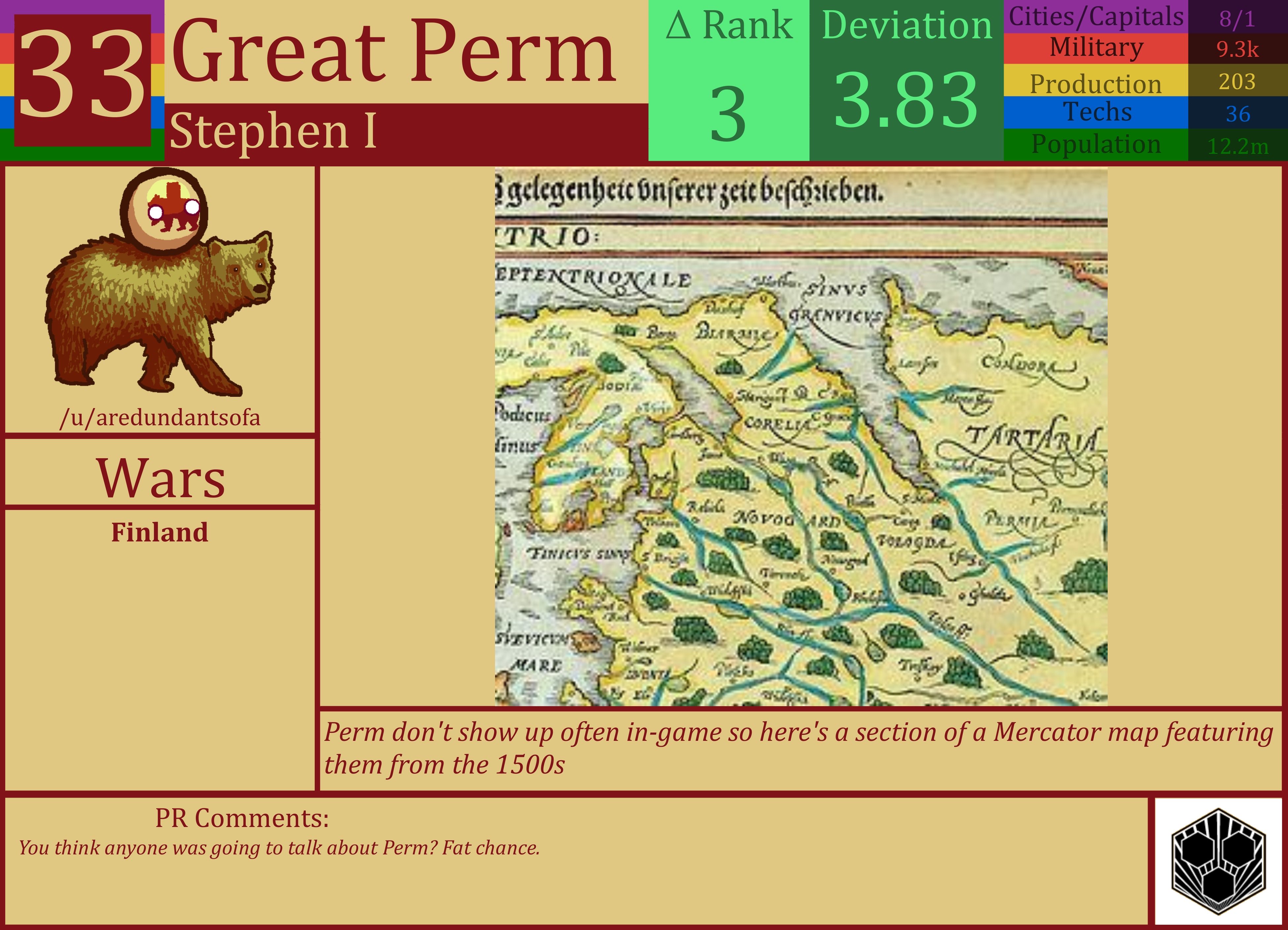 CBR In-Game Screenshot of Great Perm