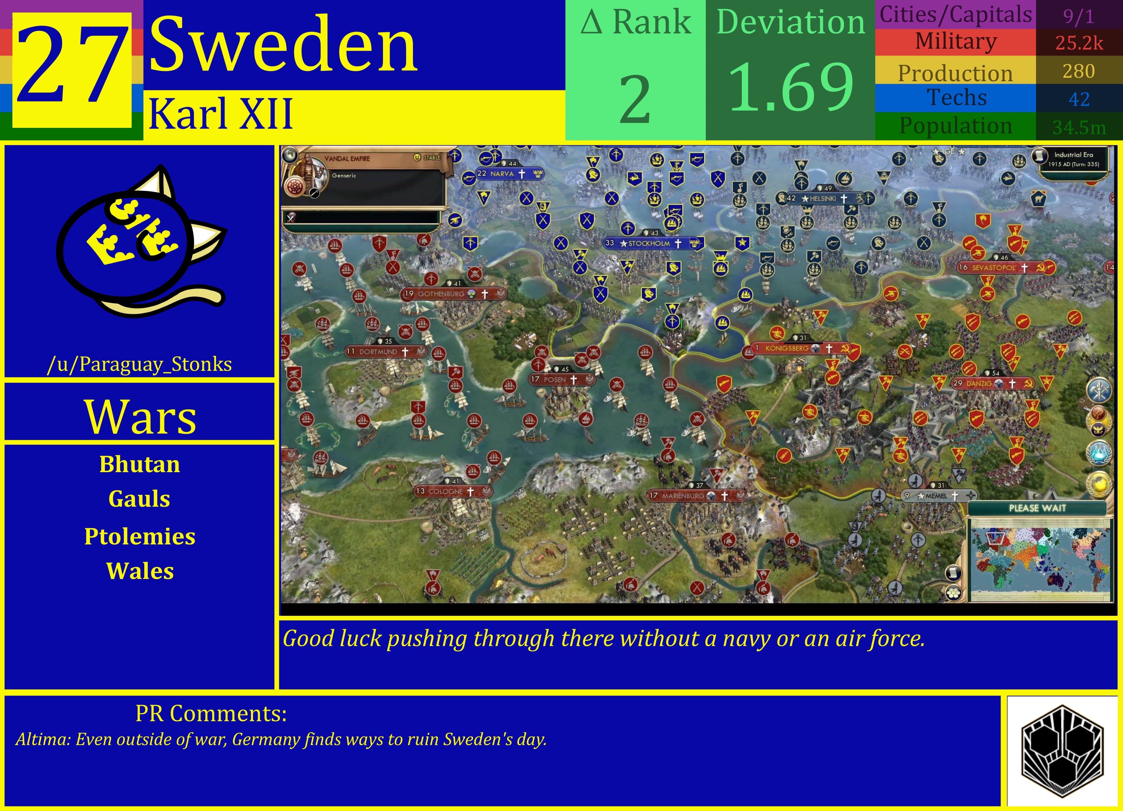 CBR In-Game Screenshot of Sweden