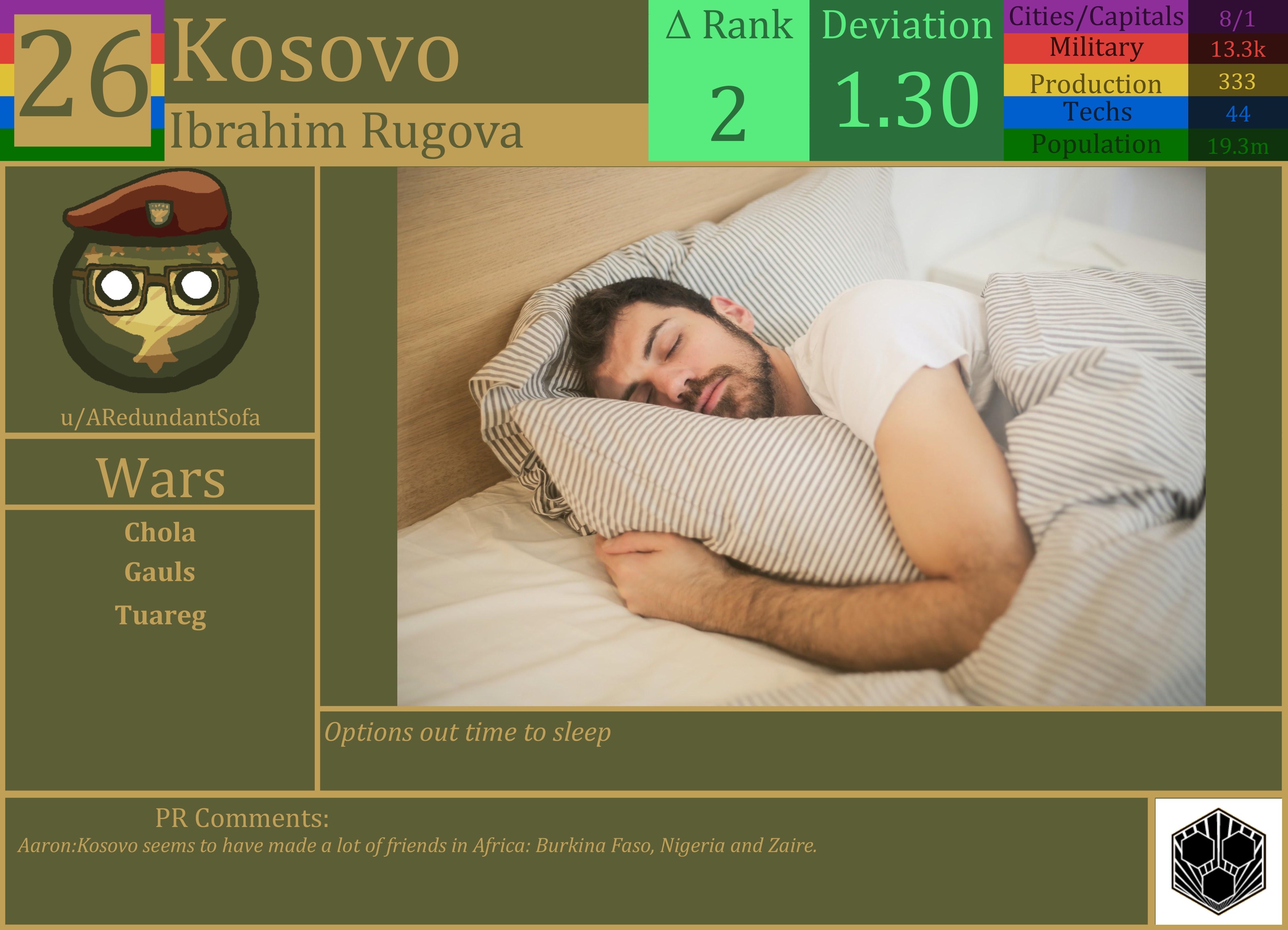 CBR In-Game Screenshot of Kosovo