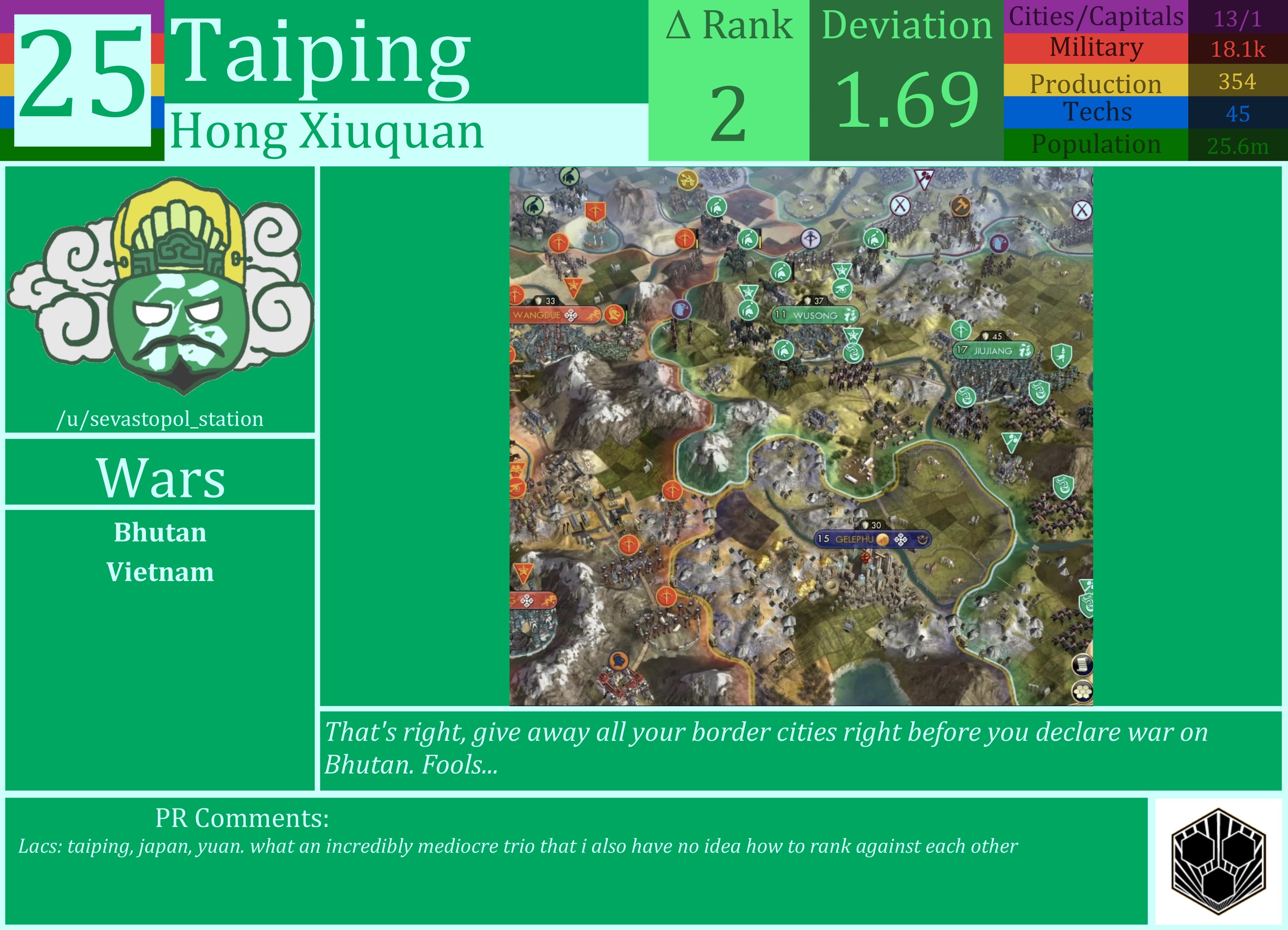 CBR In-Game Screenshot of Taiping
