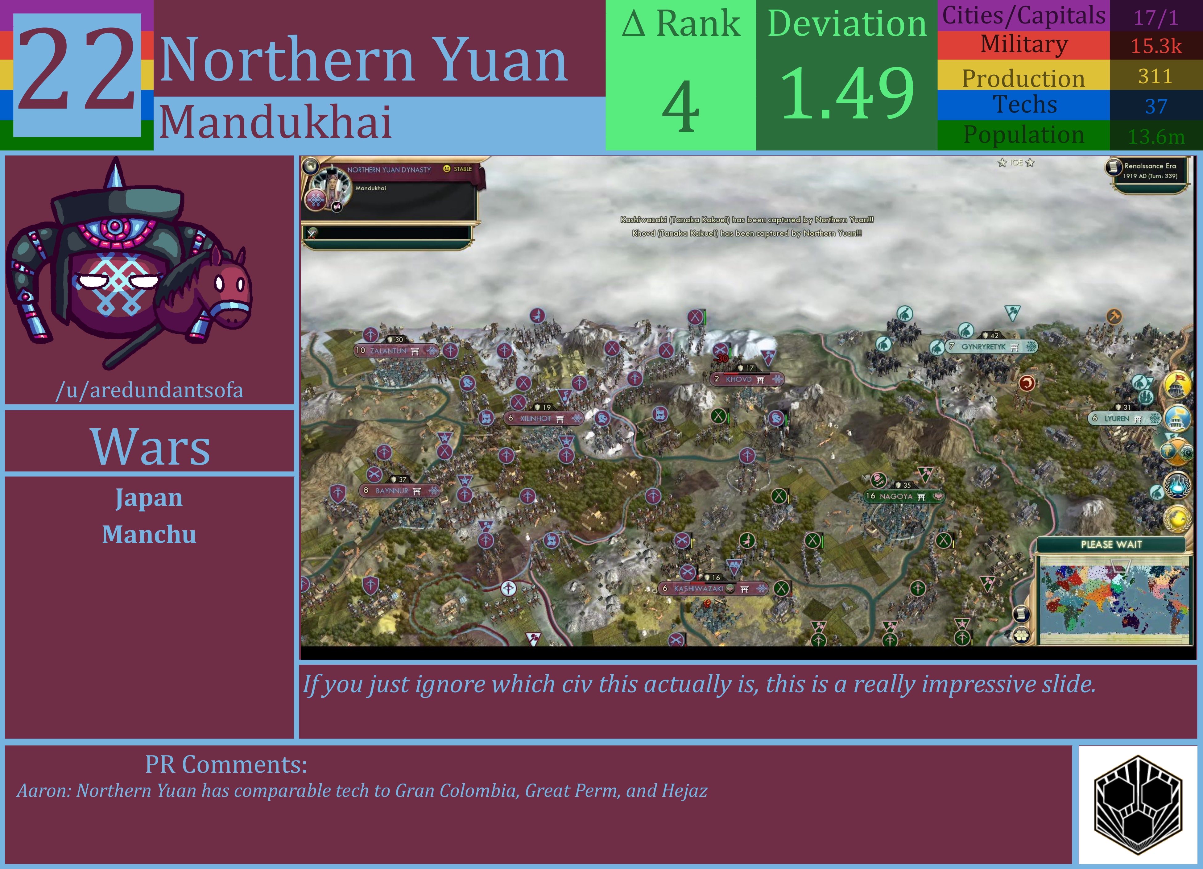 CBR In-Game Screenshot of Northern Yuan