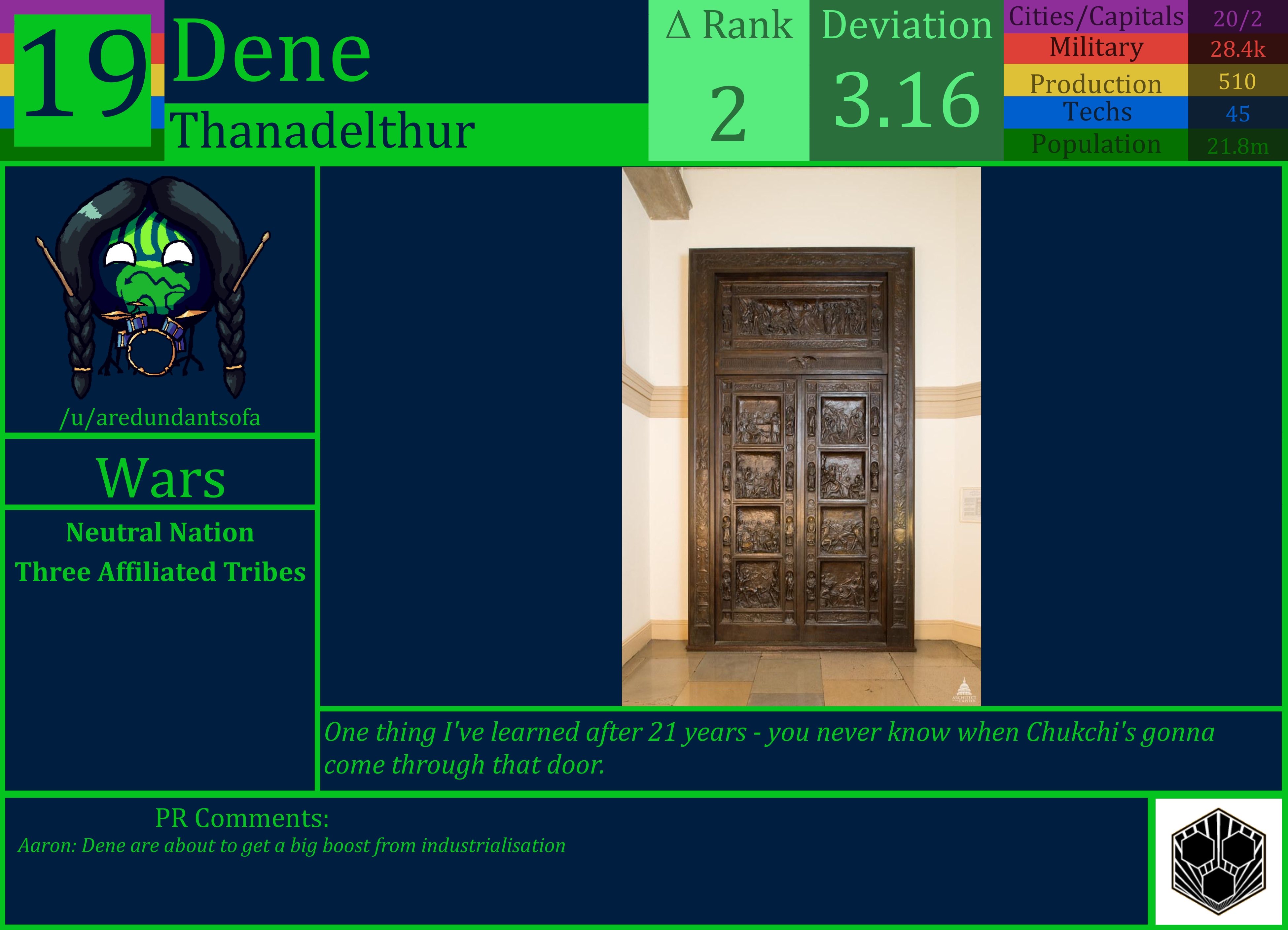 CBR In-Game Screenshot of Dene