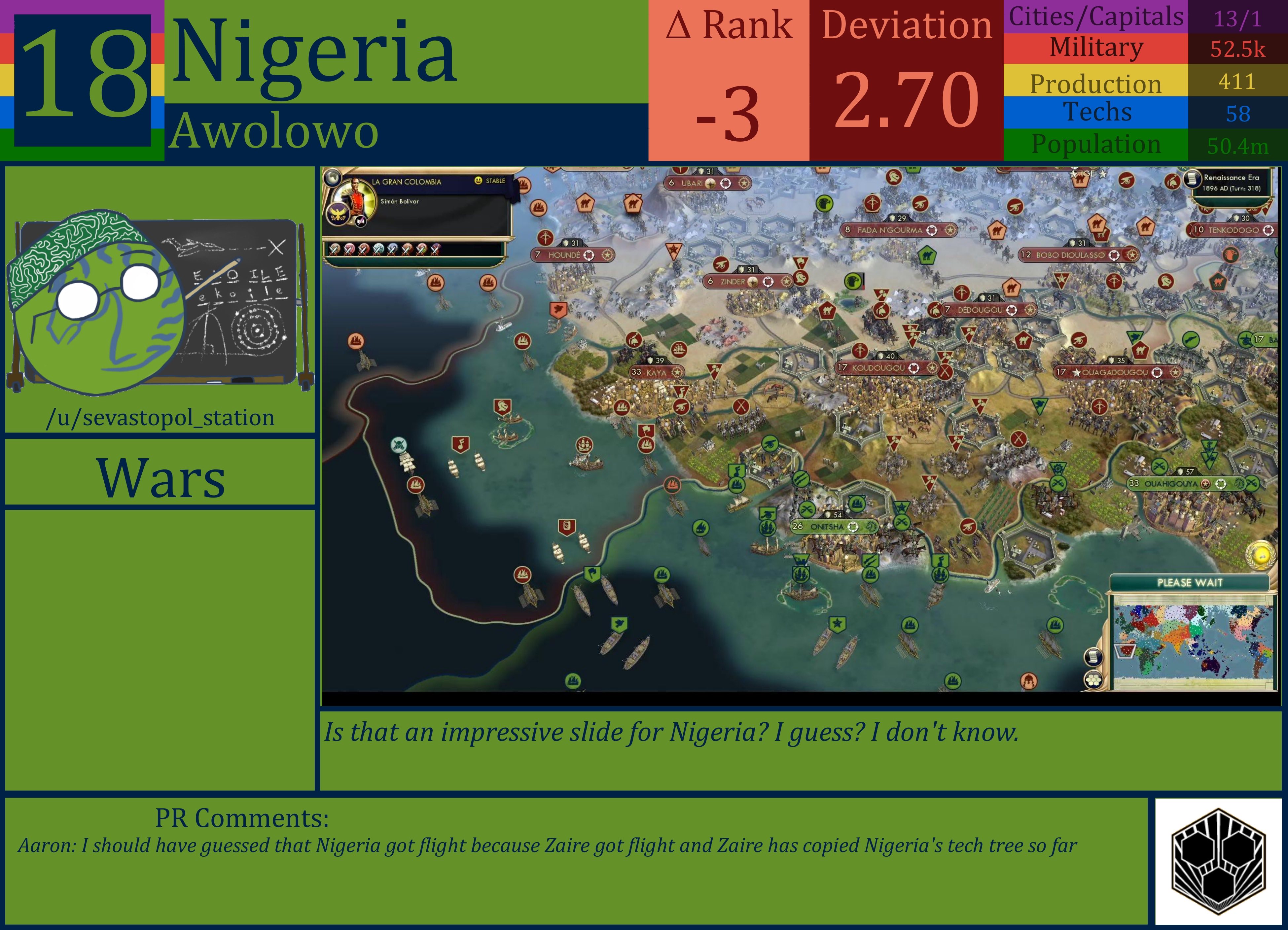 CBR In-Game Screenshot of Nigeria