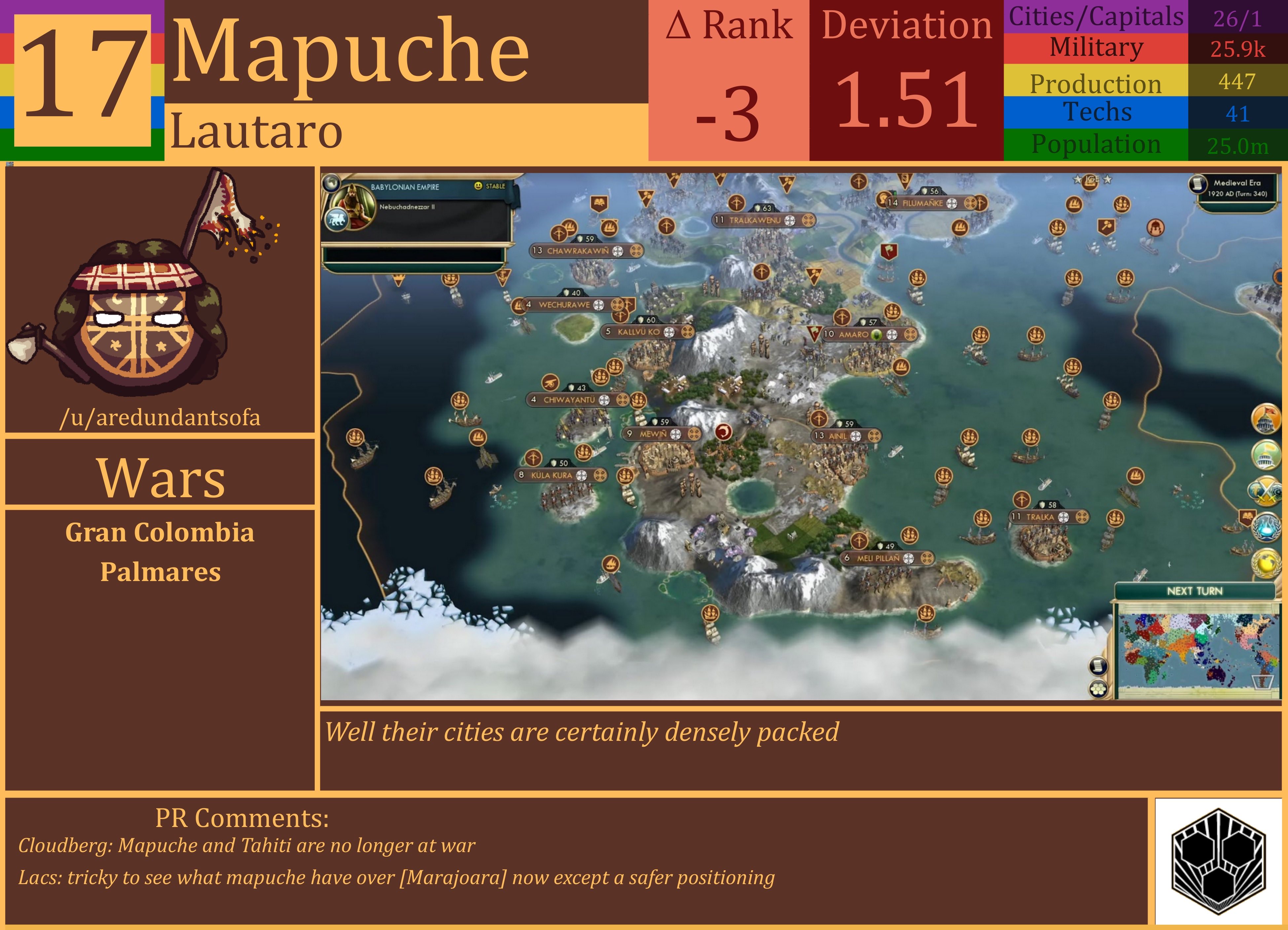 CBR In-Game Screenshot of Mapuche