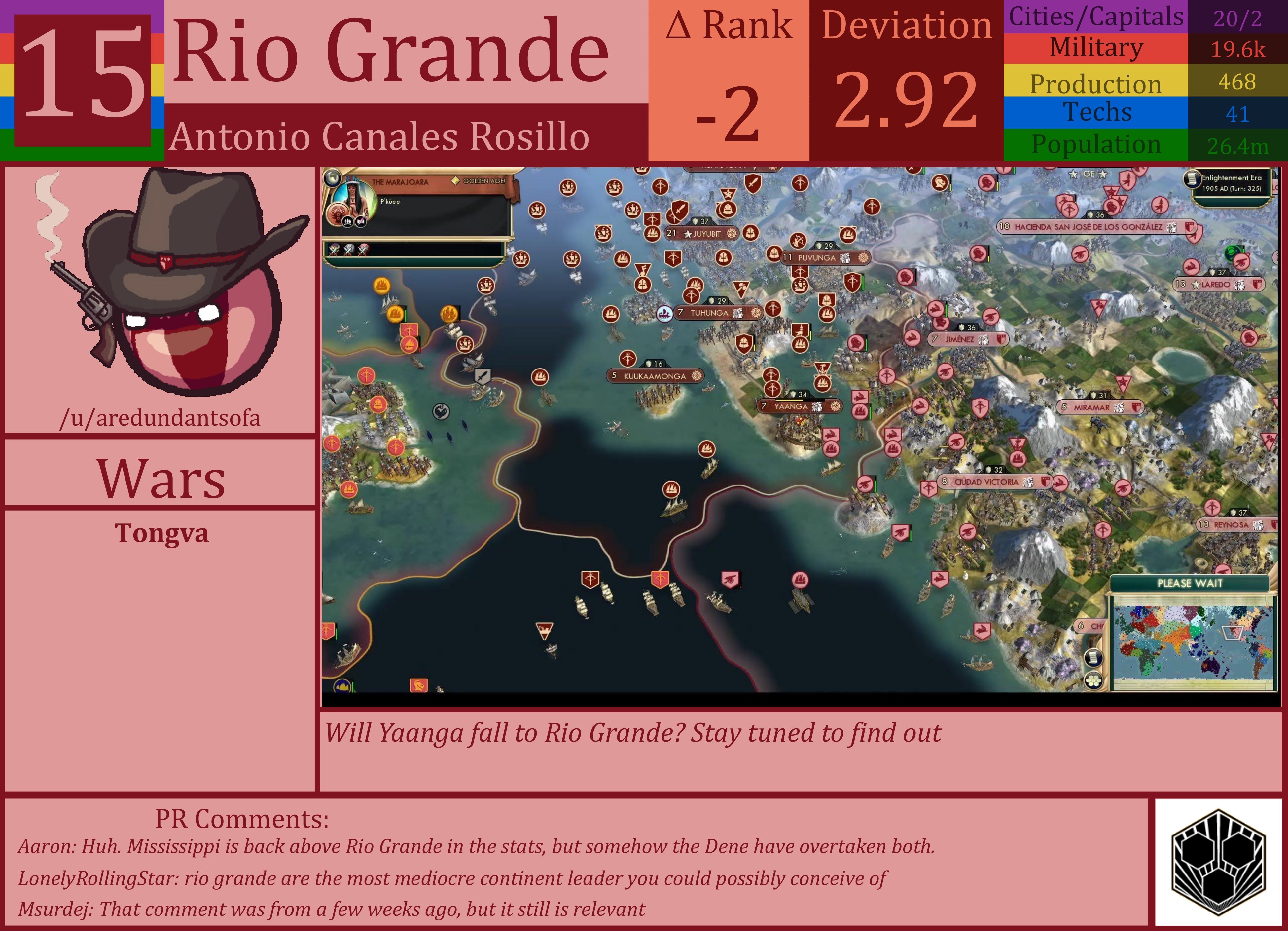CBR In-Game Screenshot of Rio Grande
