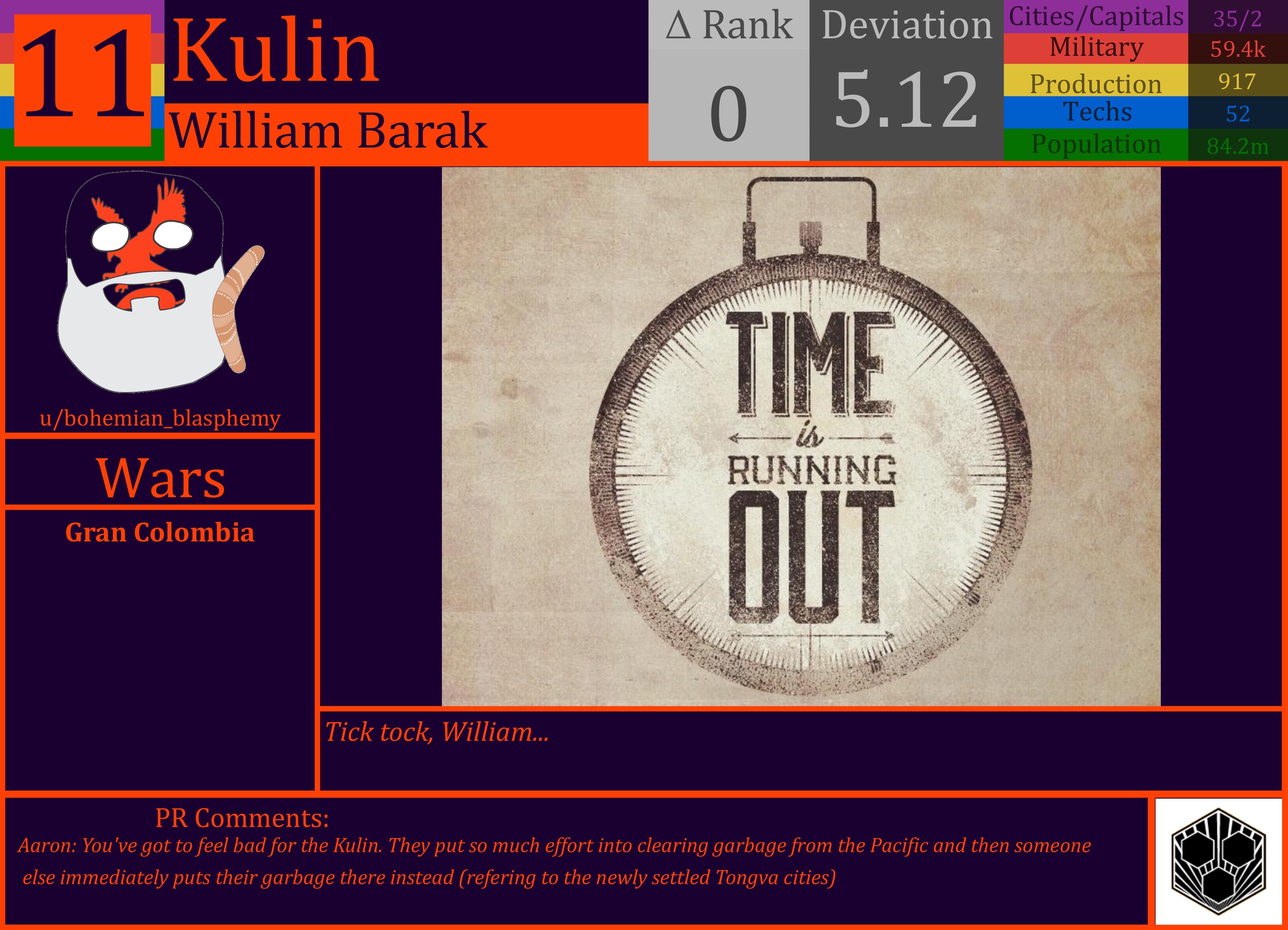 CBR In-Game Screenshot of Kulin