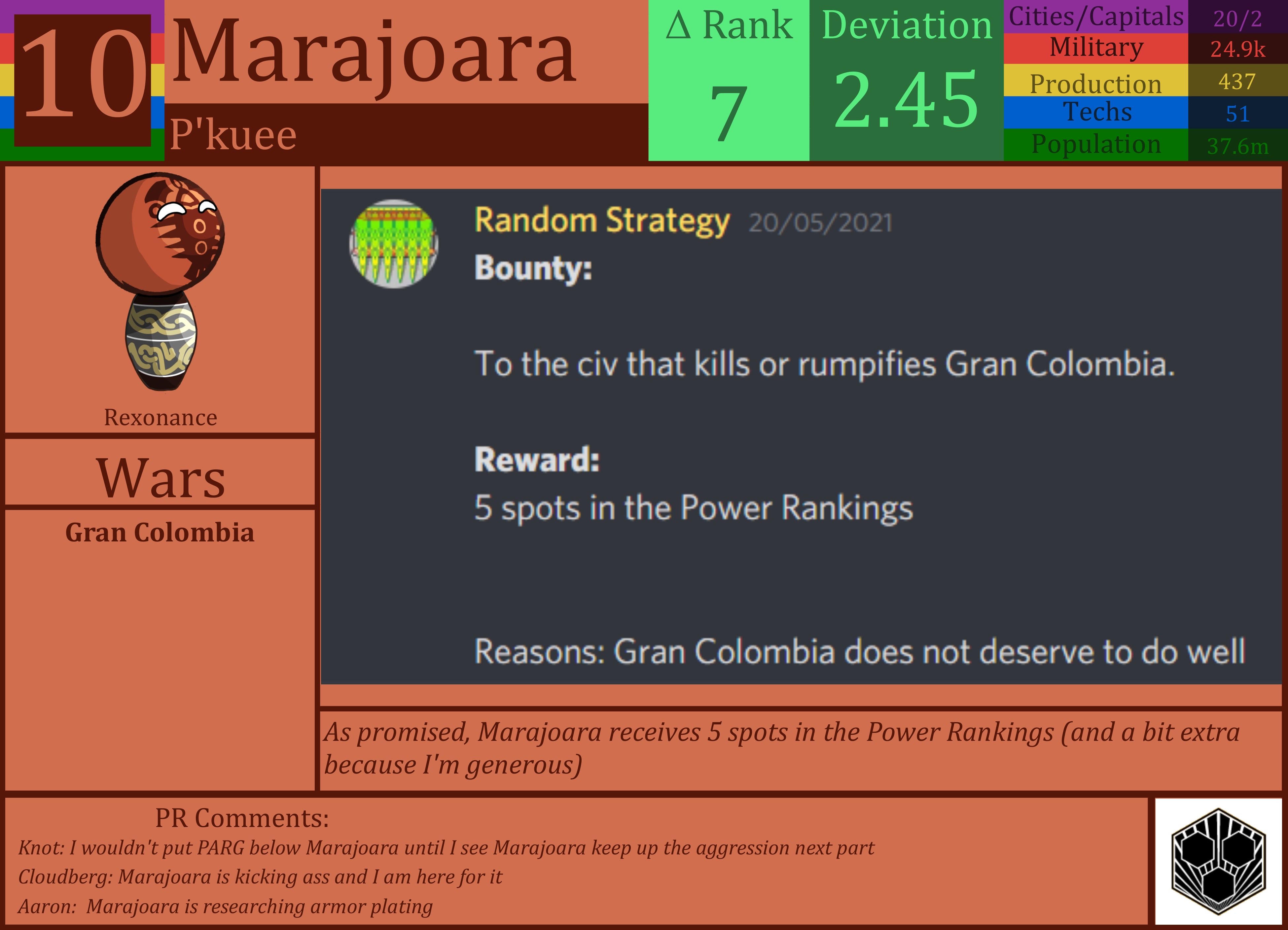CBR In-Game Screenshot of Marajoara
