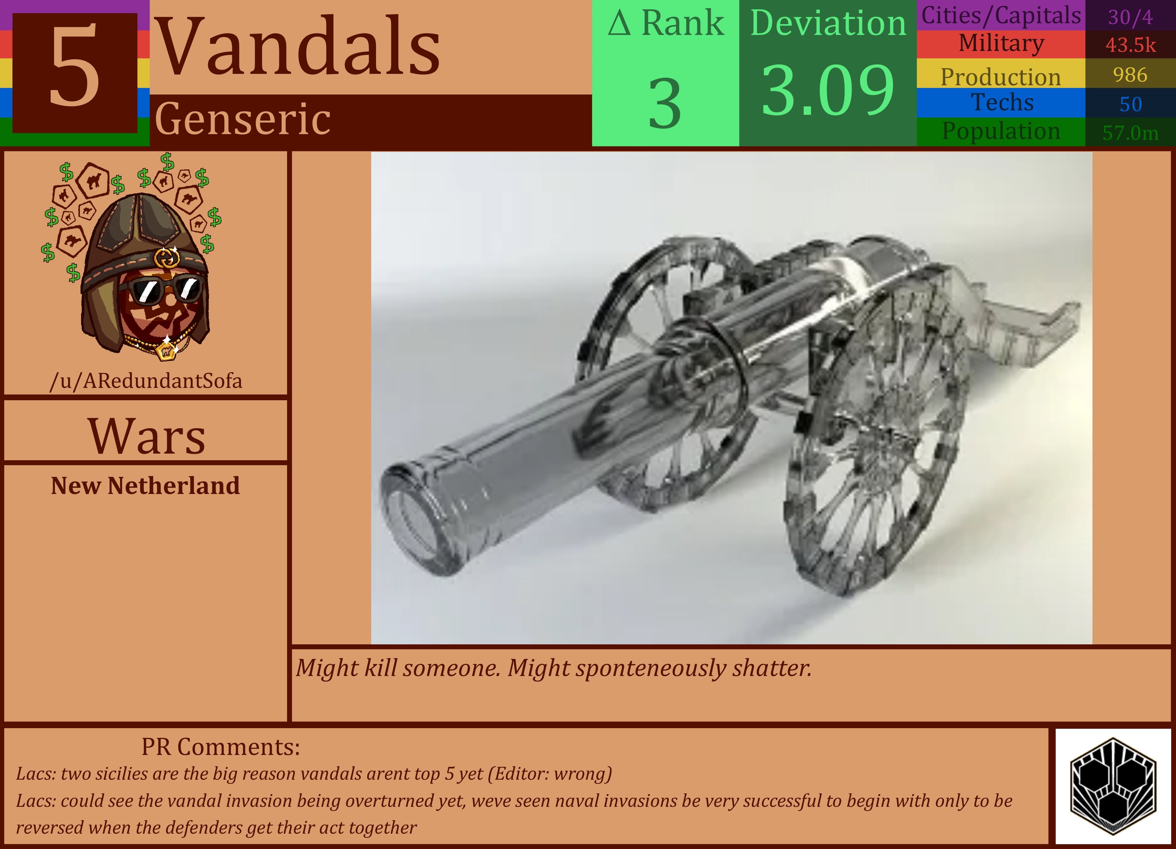 CBR In-Game Screenshot of Vandals