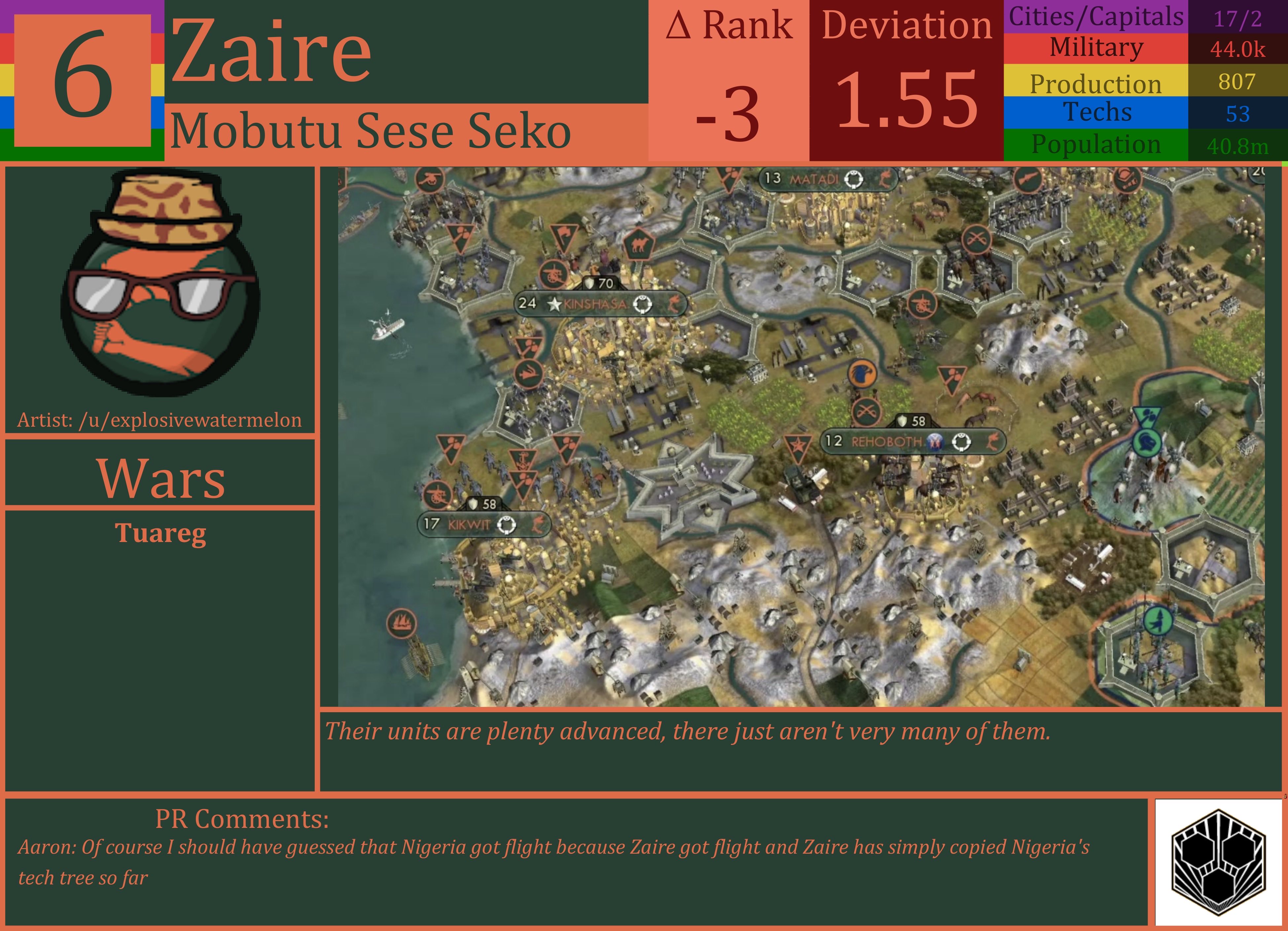 CBR In-Game Screenshot of Zaire