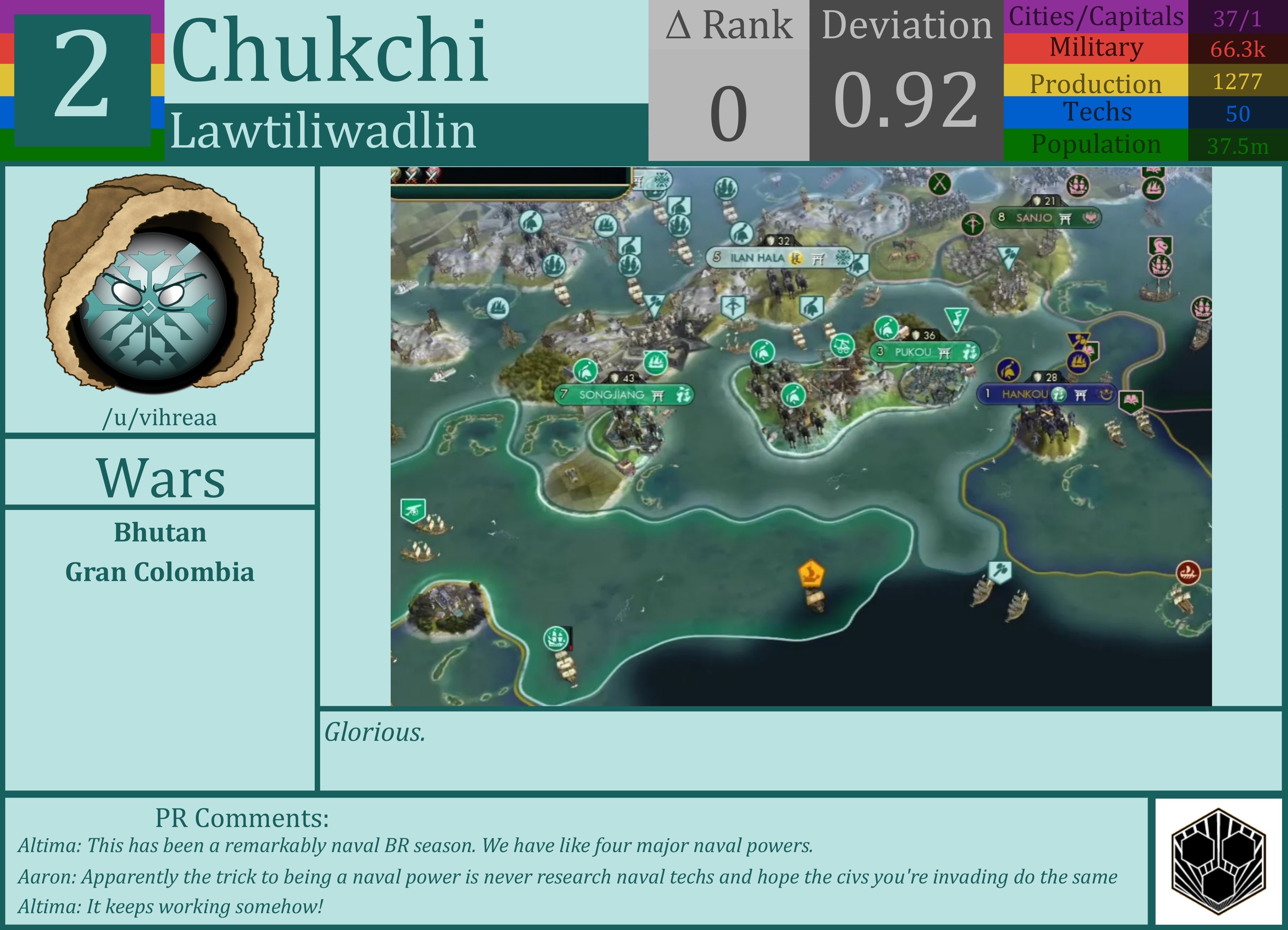 CBR In-Game Screenshot of Chukchi