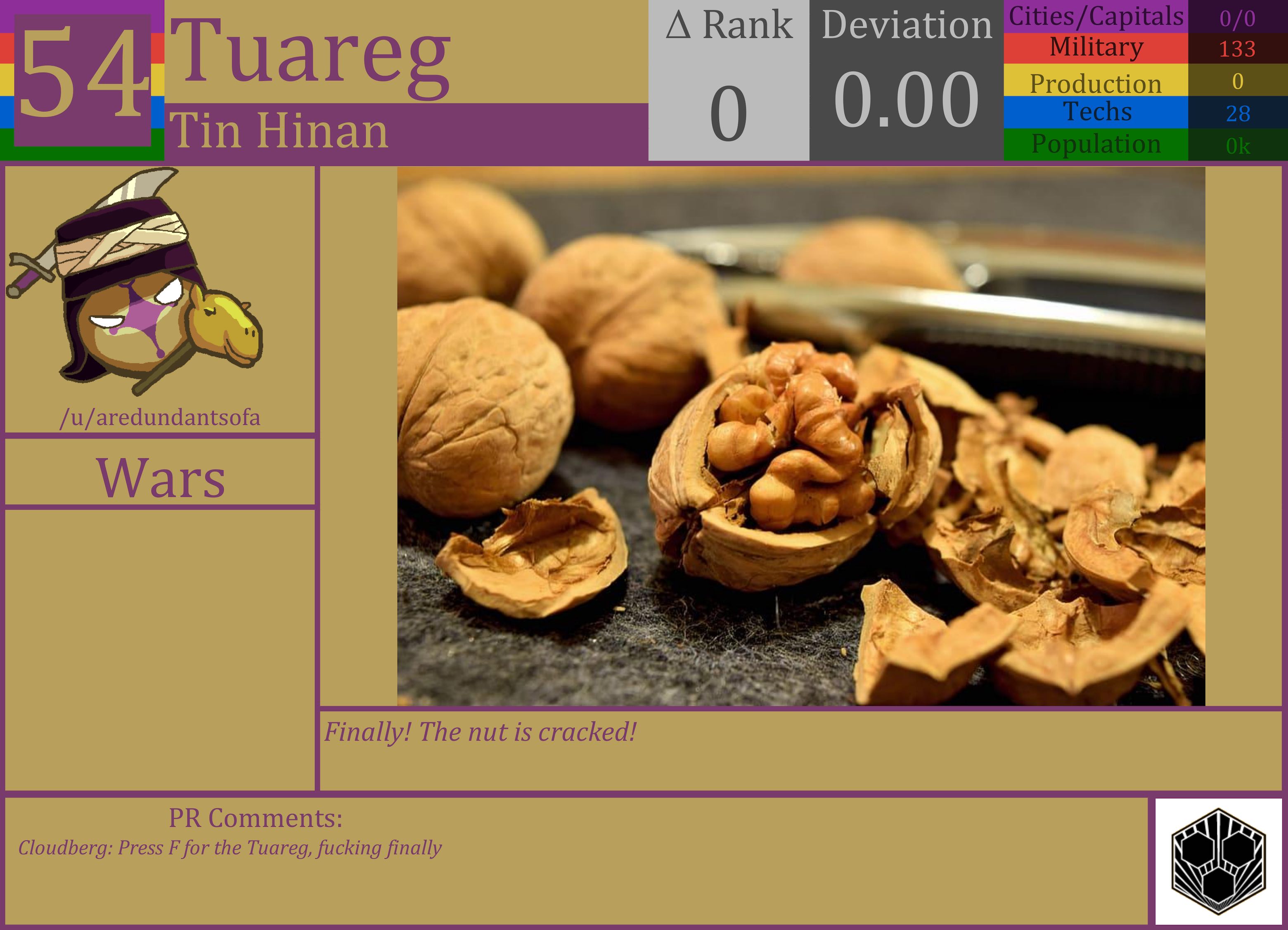 CBR In-Game Screenshot of Tuareg