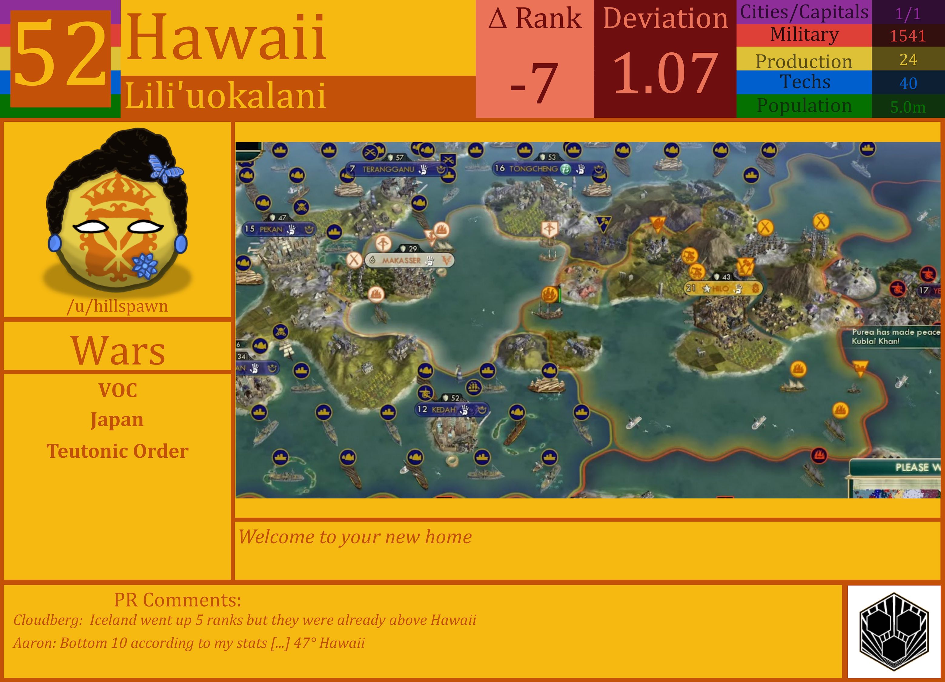 CBR In-Game Screenshot of Hawaii
