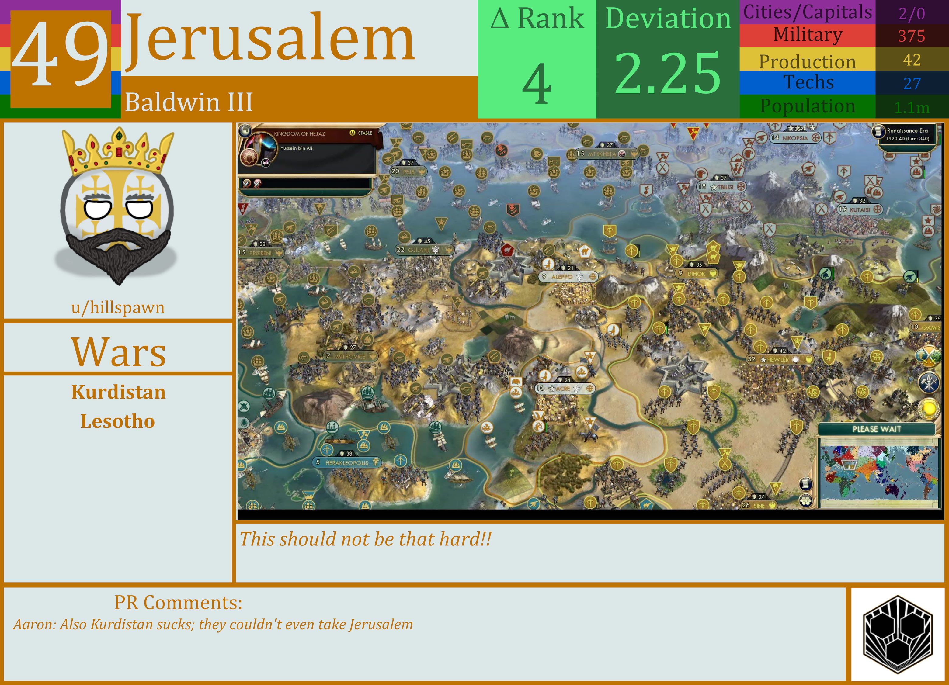 CBR In-Game Screenshot of Jerusalem