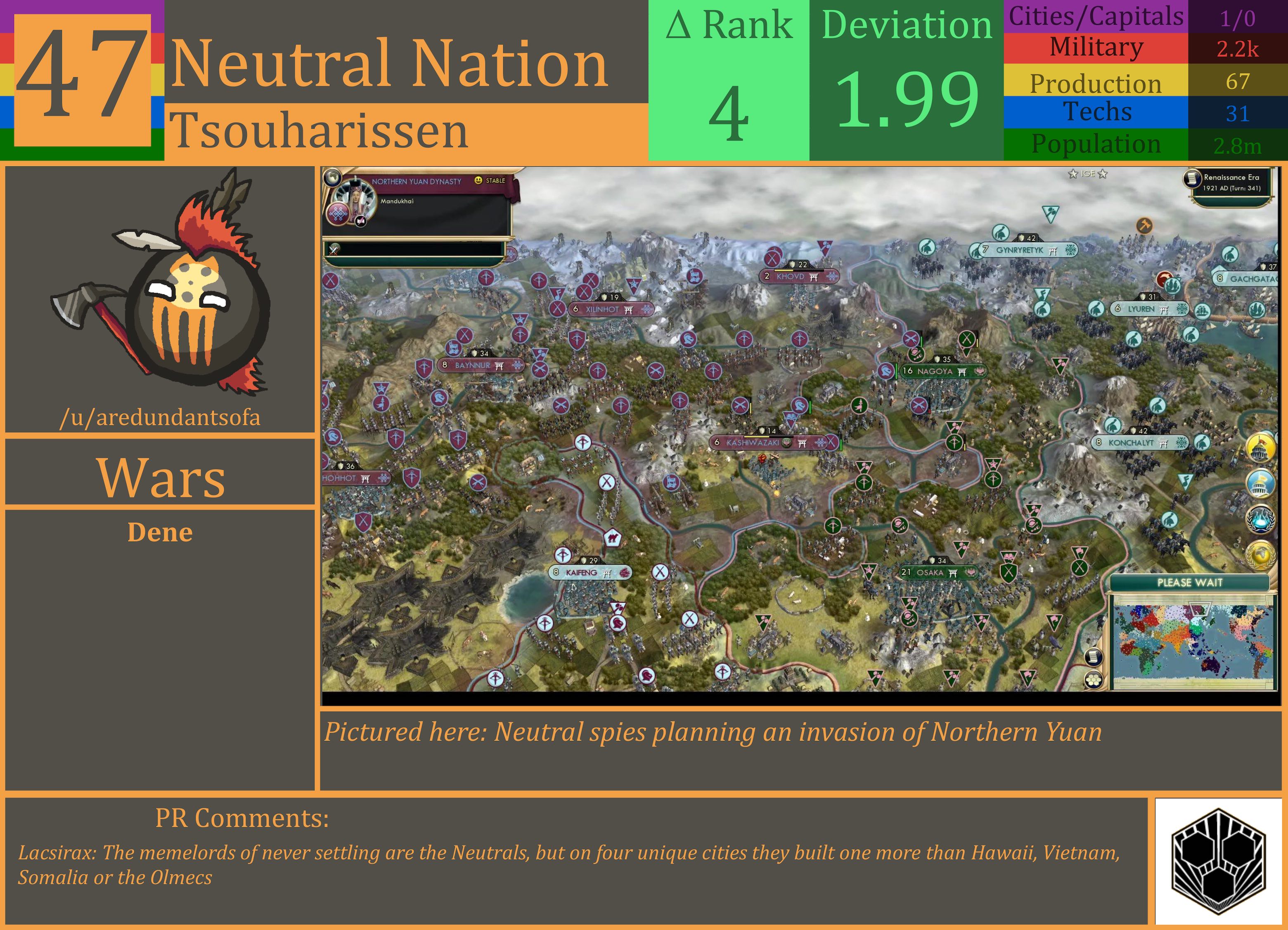 CBR In-Game Screenshot of Neutral Nation