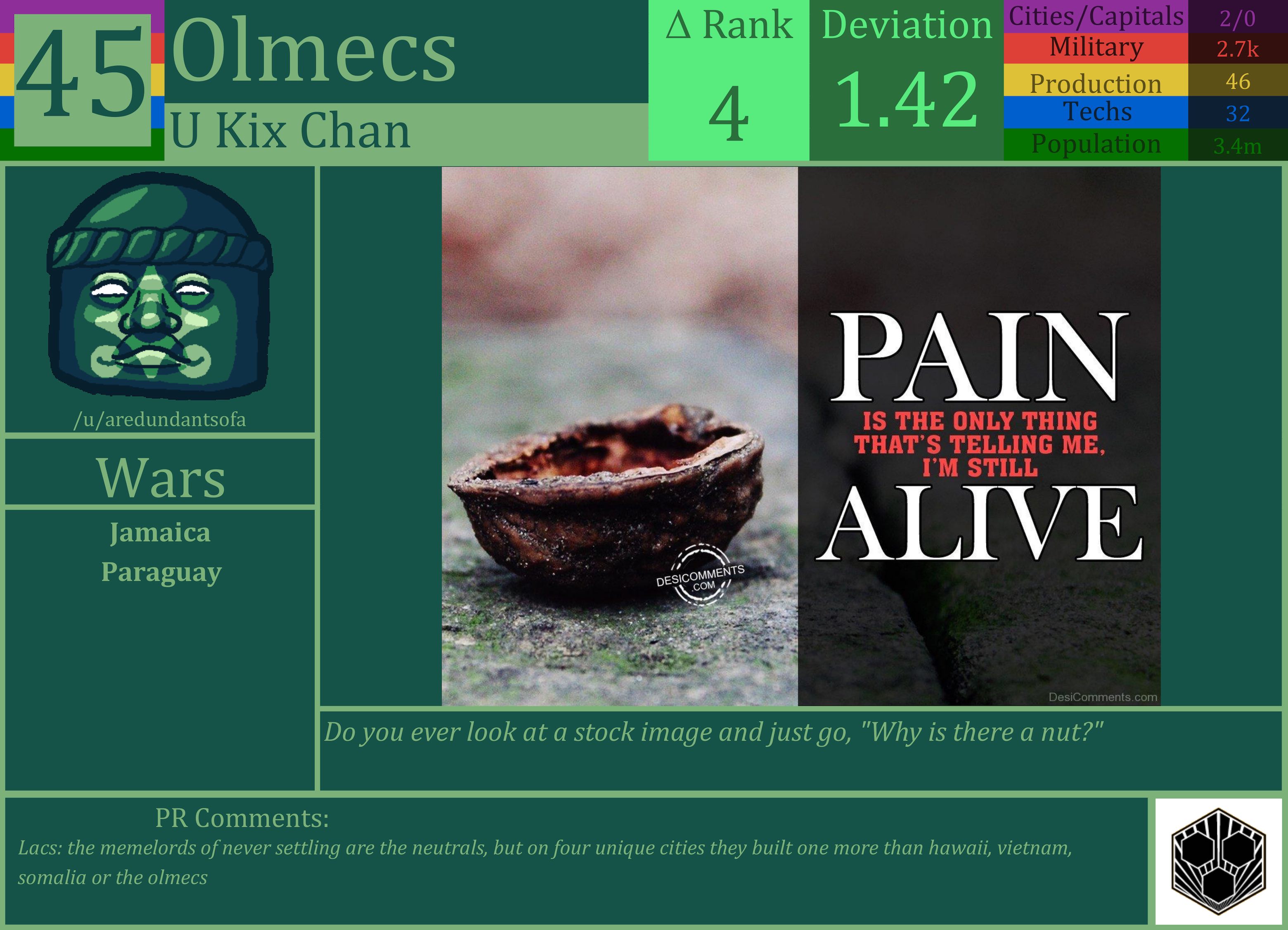 CBR In-Game Screenshot of Olmecs