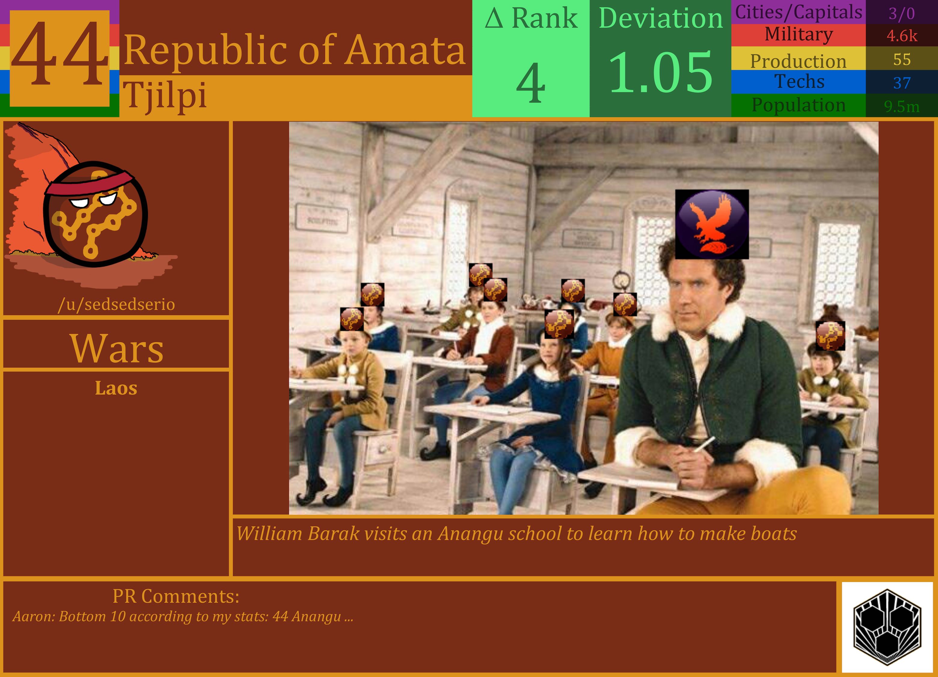 CBR In-Game Screenshot of Anangu