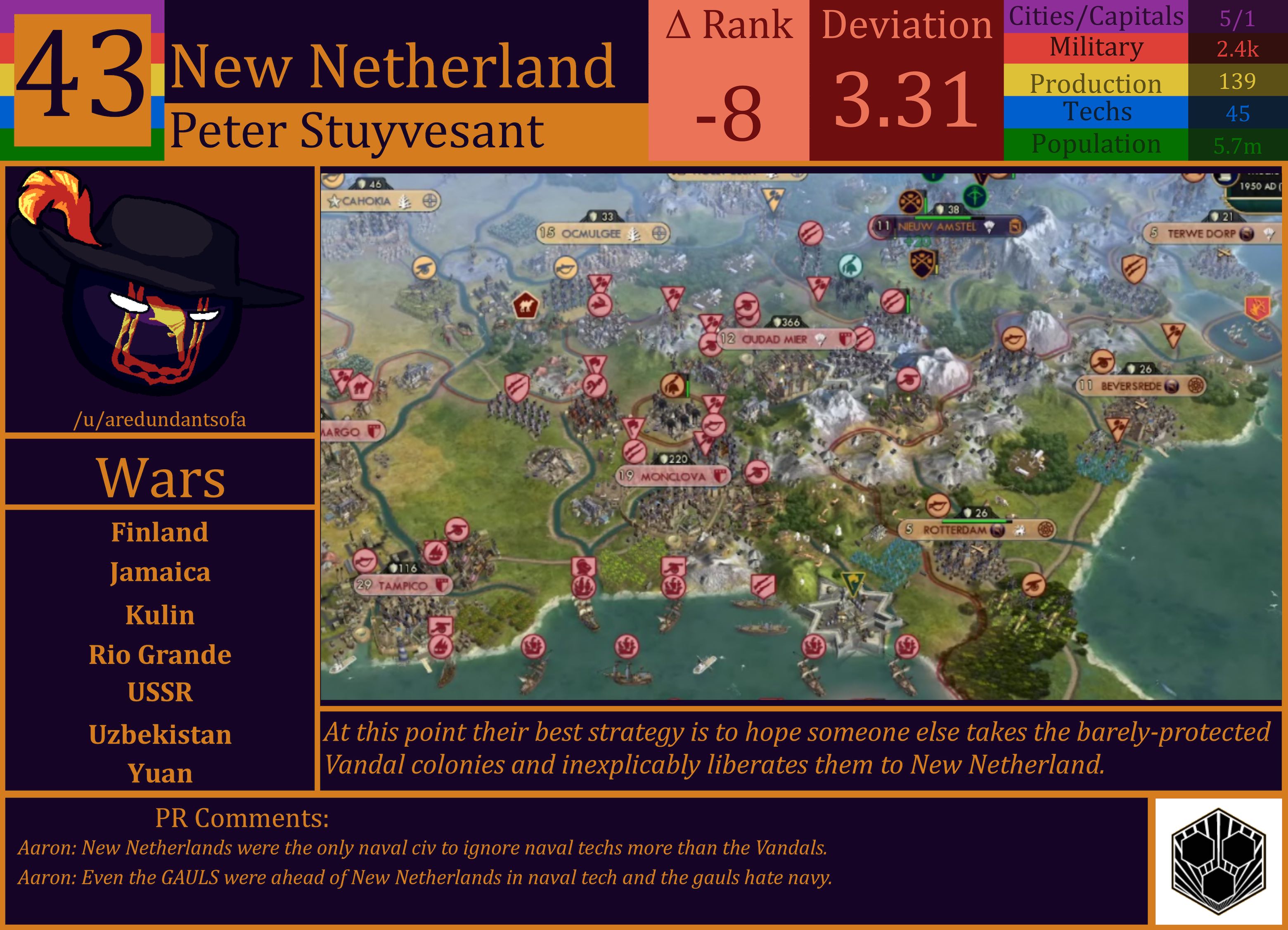 CBR In-Game Screenshot of New Netherland