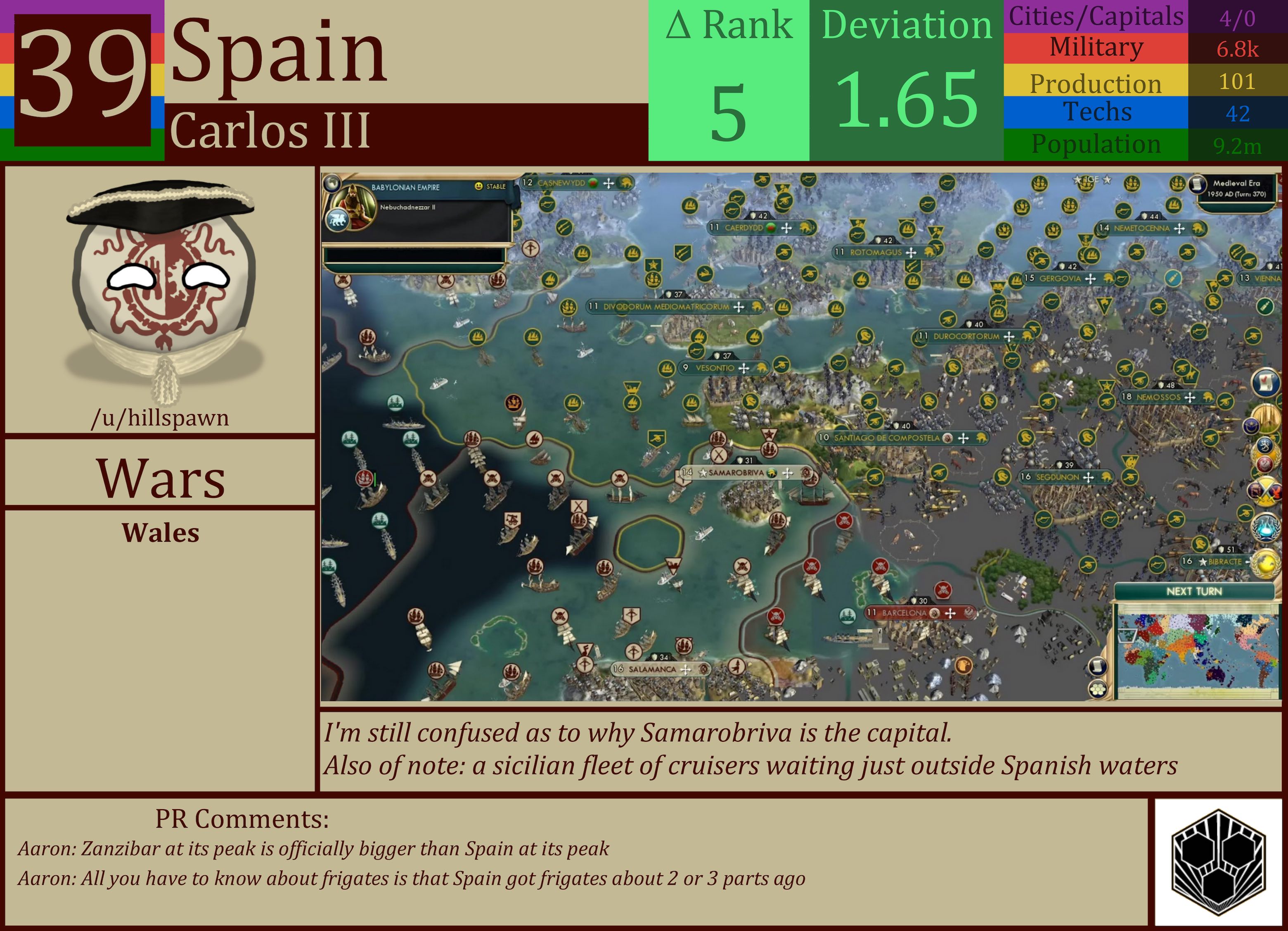 CBR In-Game Screenshot of Spain