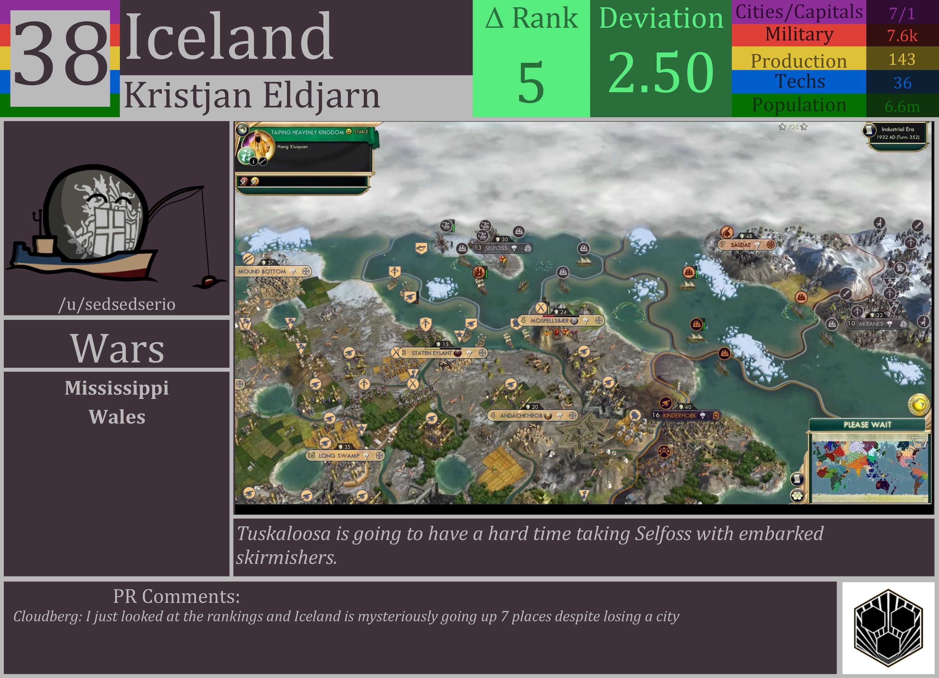 CBR In-Game Screenshot of Iceland