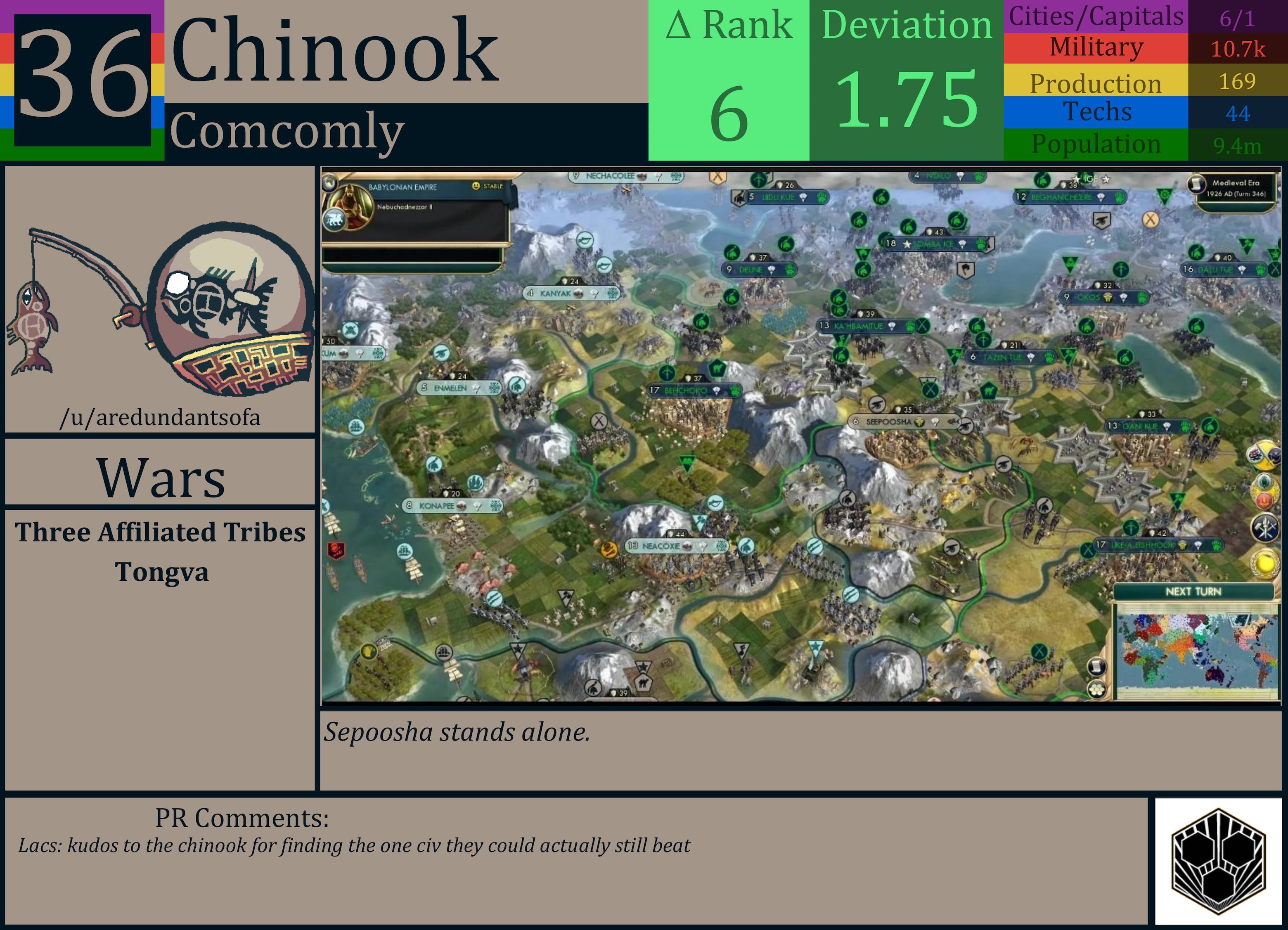 CBR In-Game Screenshot of Chinook