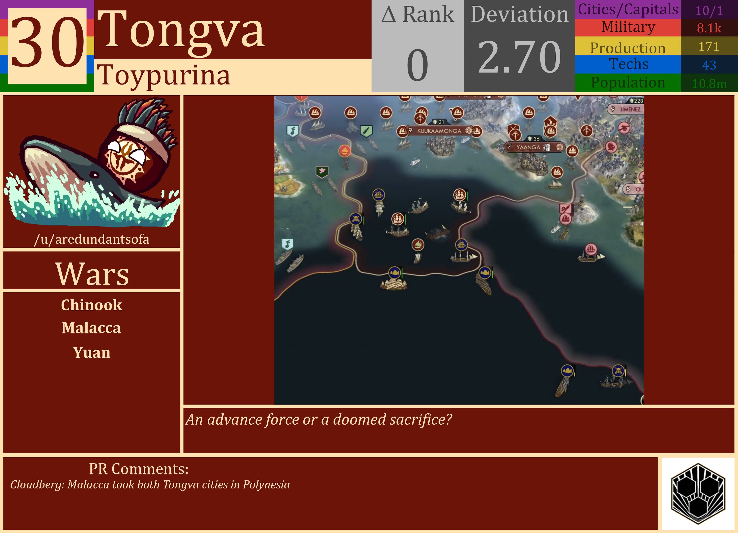 CBR In-Game Screenshot of Tongva