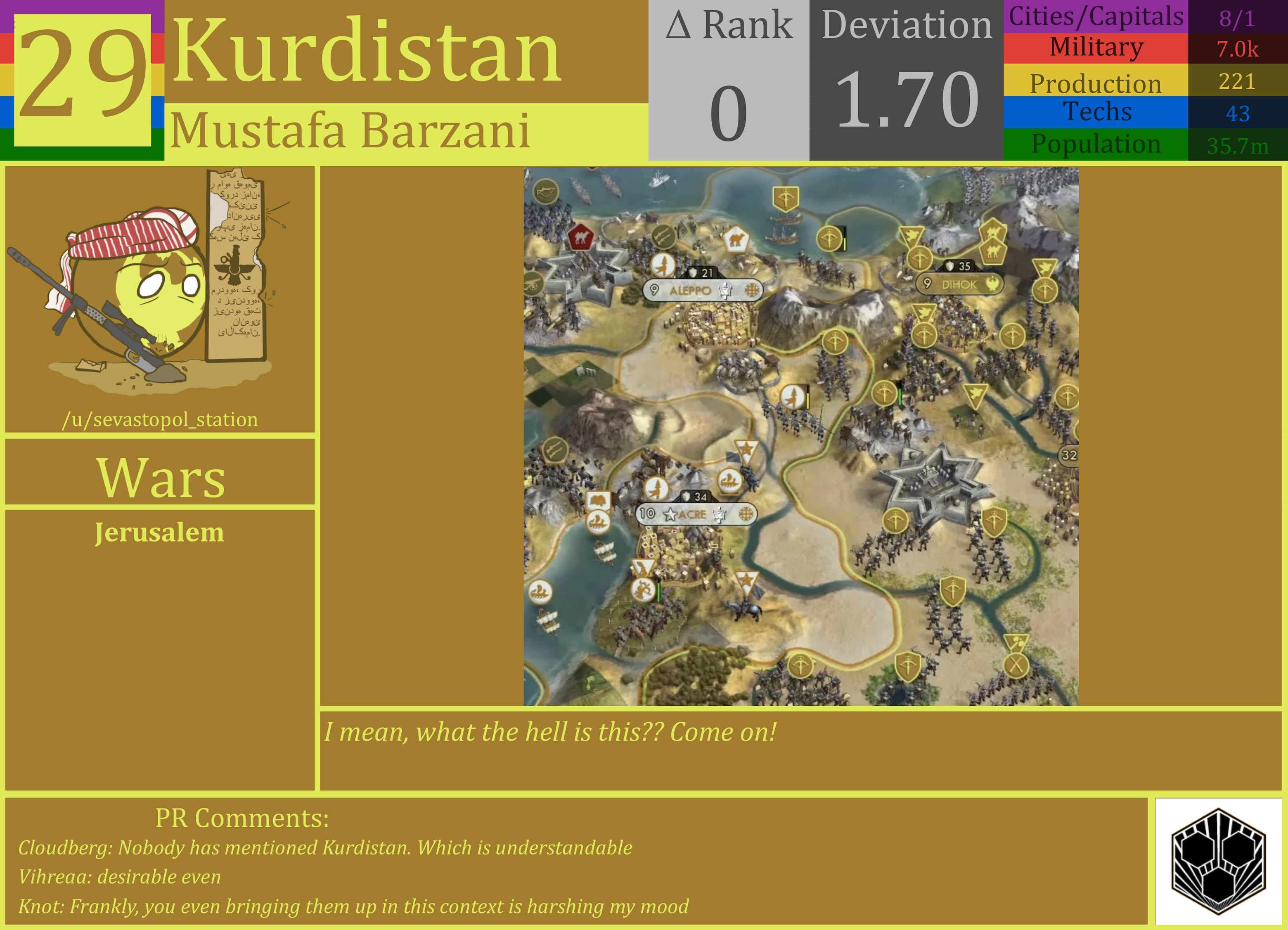 CBR In-Game Screenshot of Kurdistan