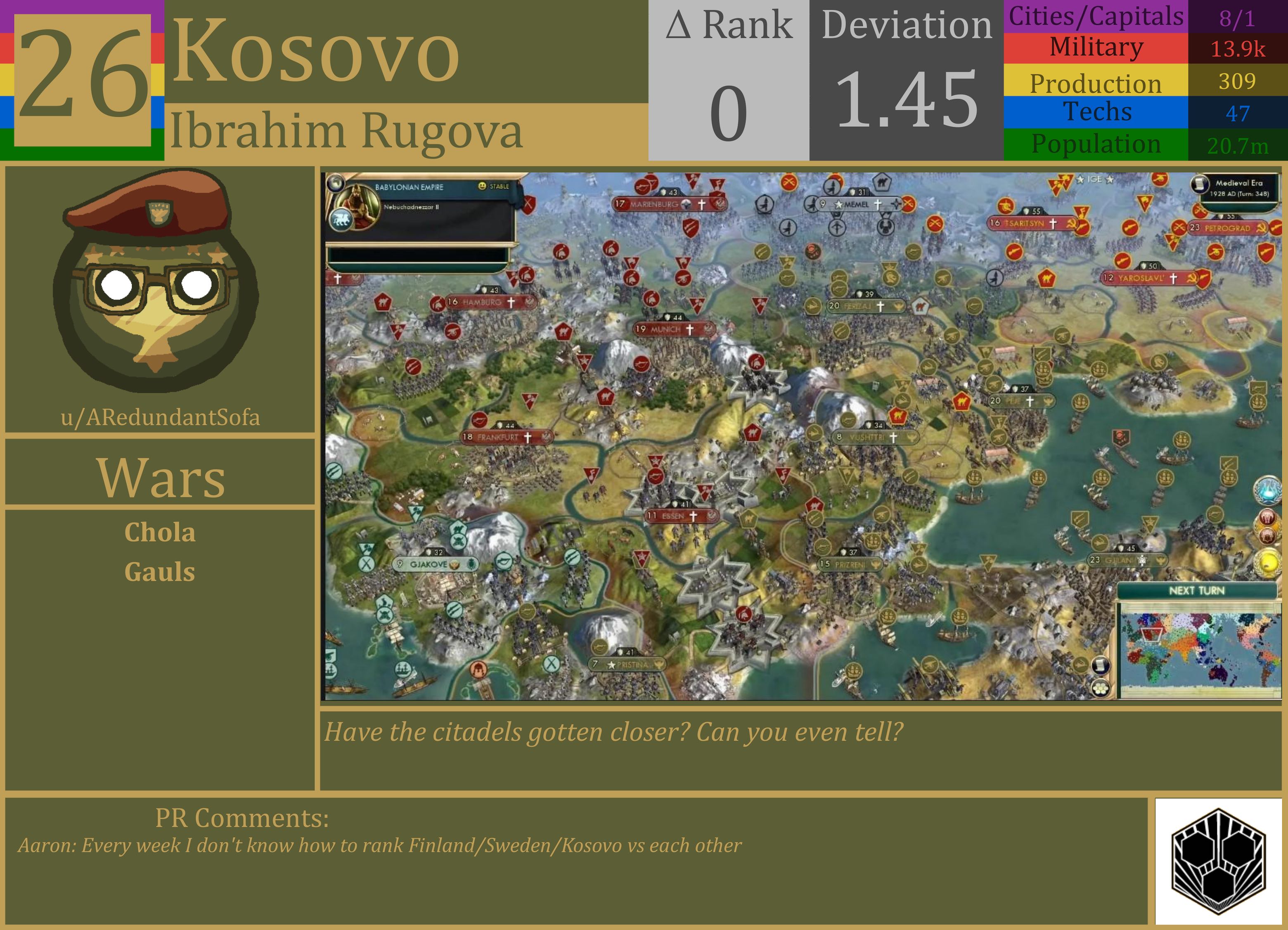 CBR In-Game Screenshot of Kosovo