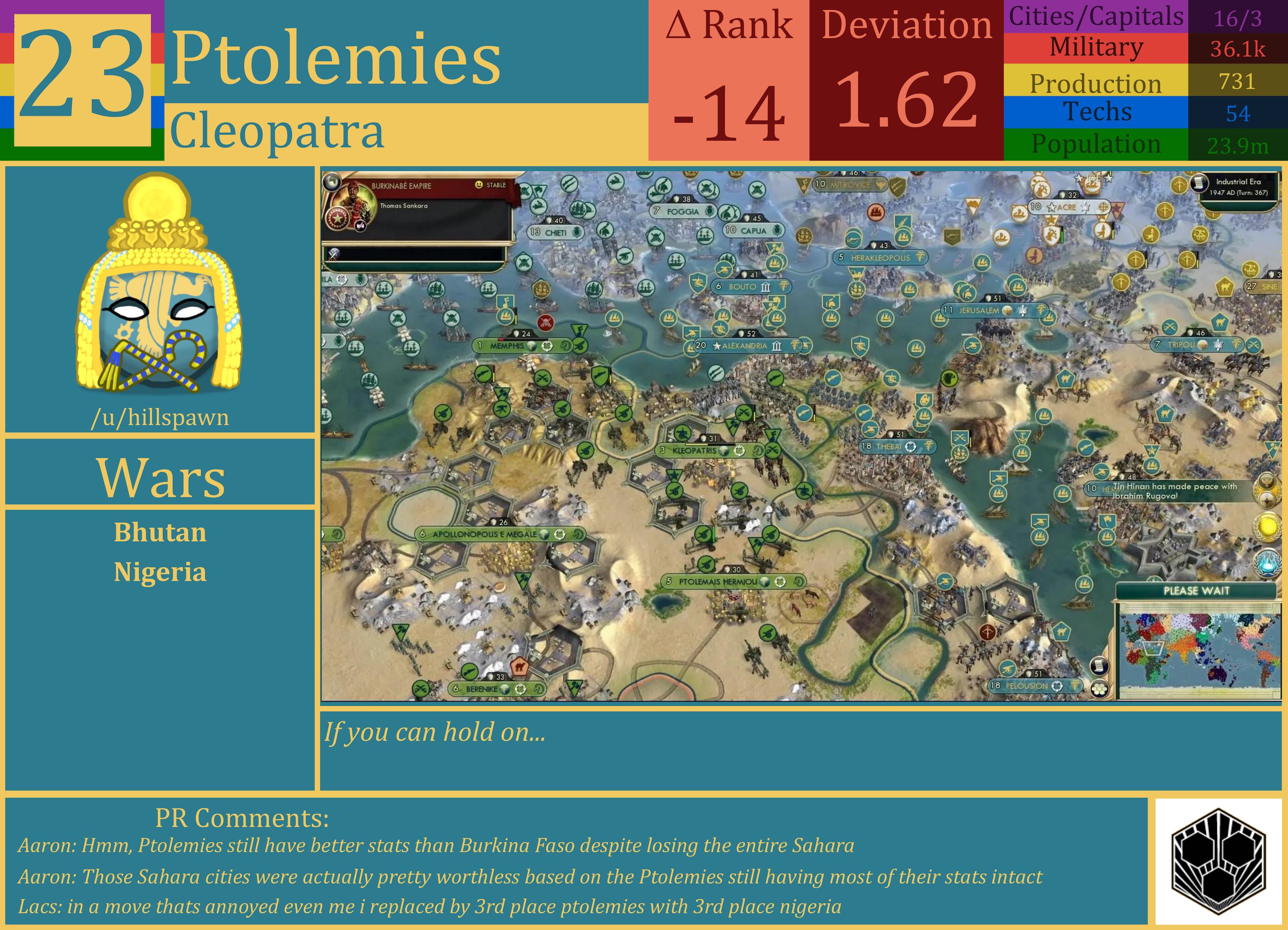 CBR In-Game Screenshot of Ptolemies