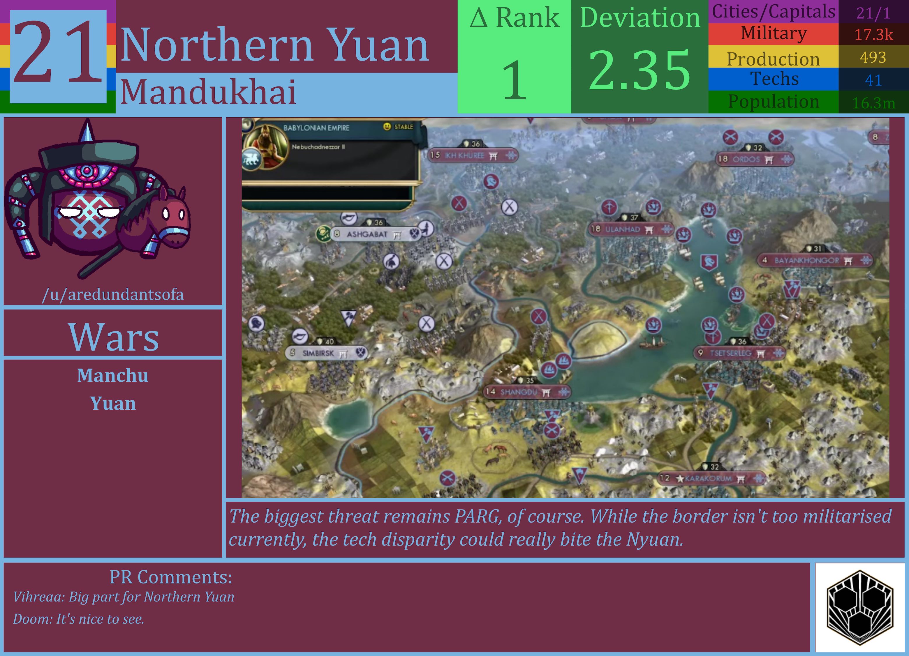CBR In-Game Screenshot of Northern Yuan