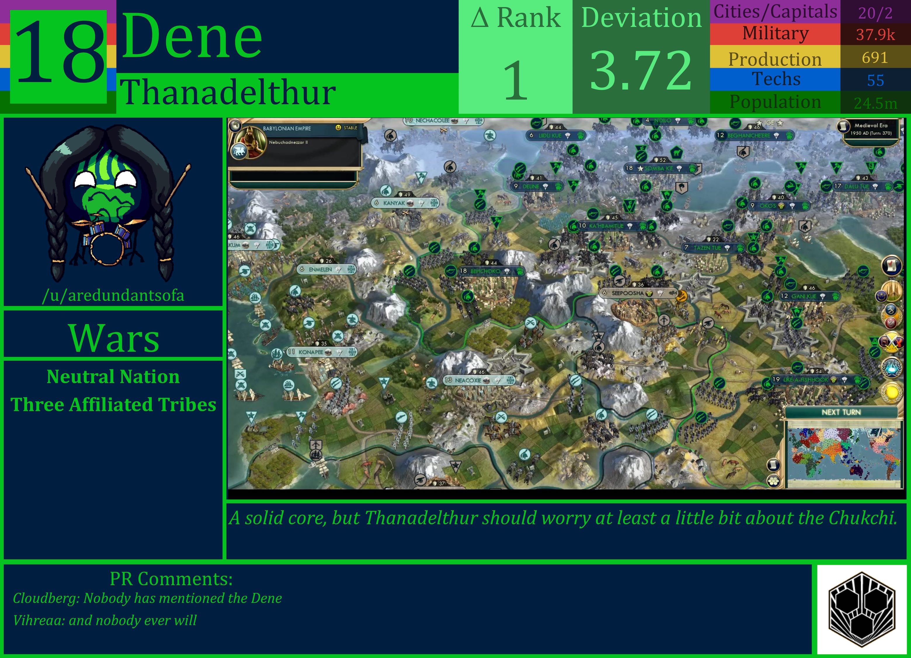 CBR In-Game Screenshot of Dene
