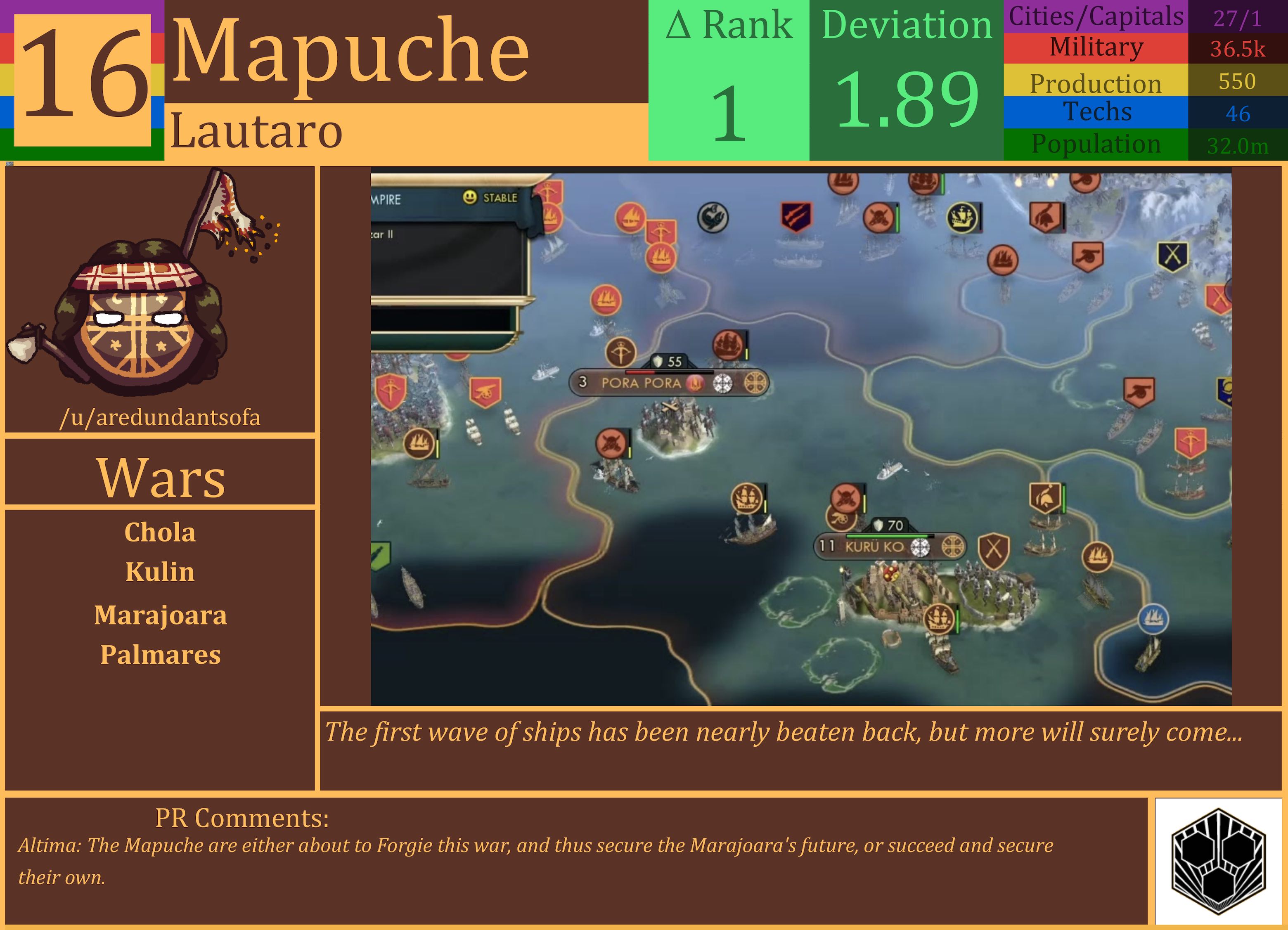 CBR In-Game Screenshot of Mapuche